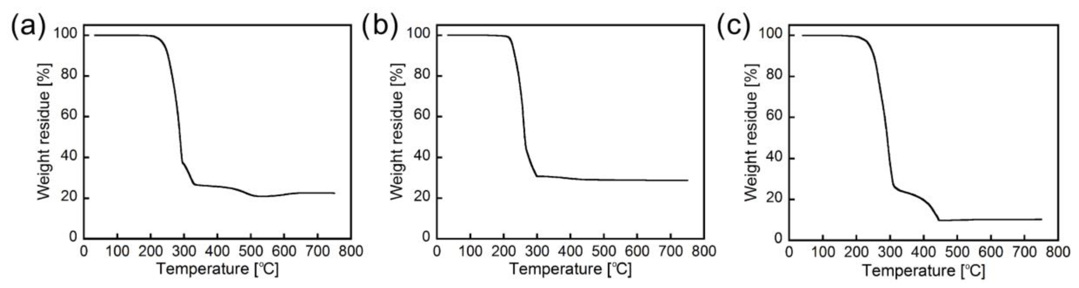 Metals 10 00324 g007