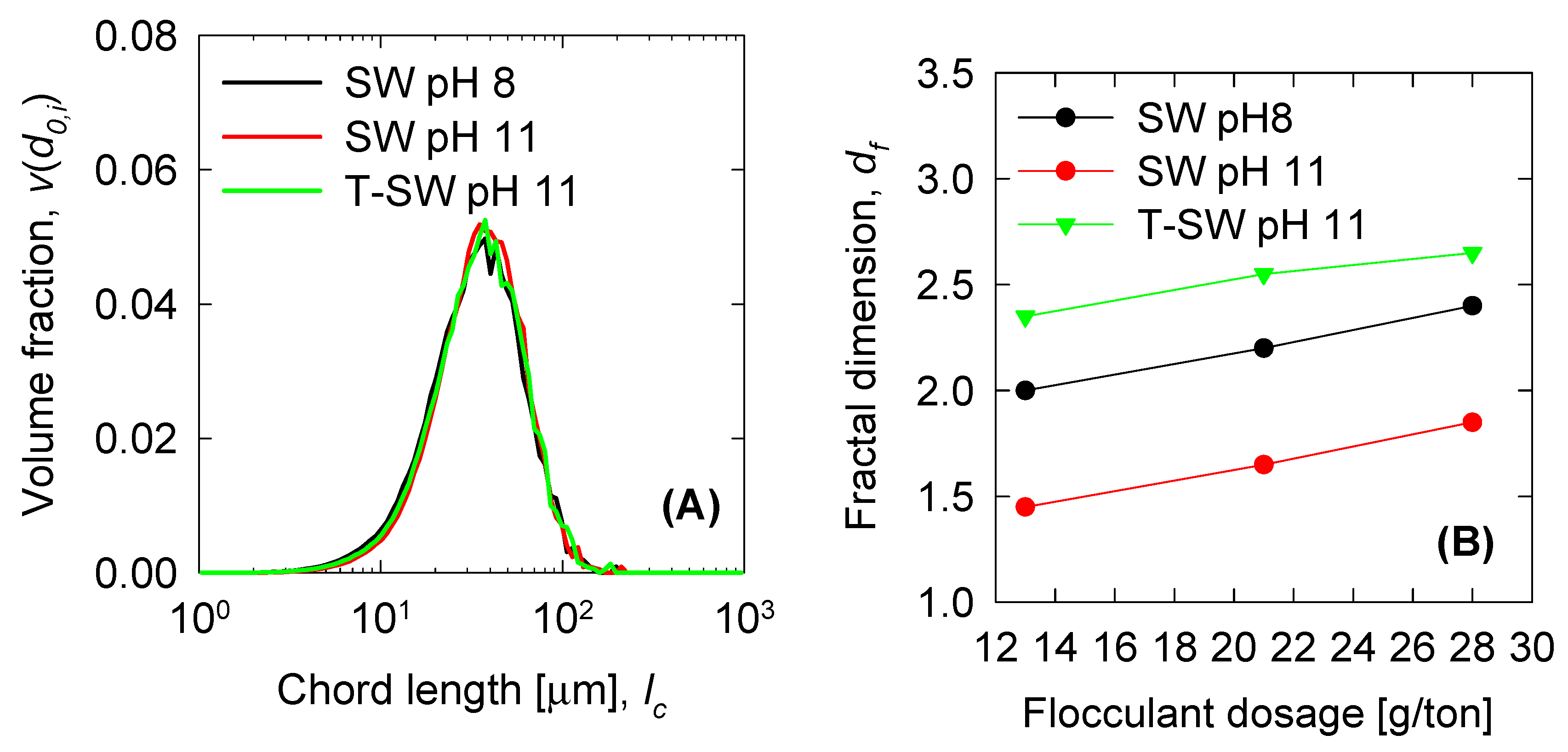 Metals 10 00329 g003