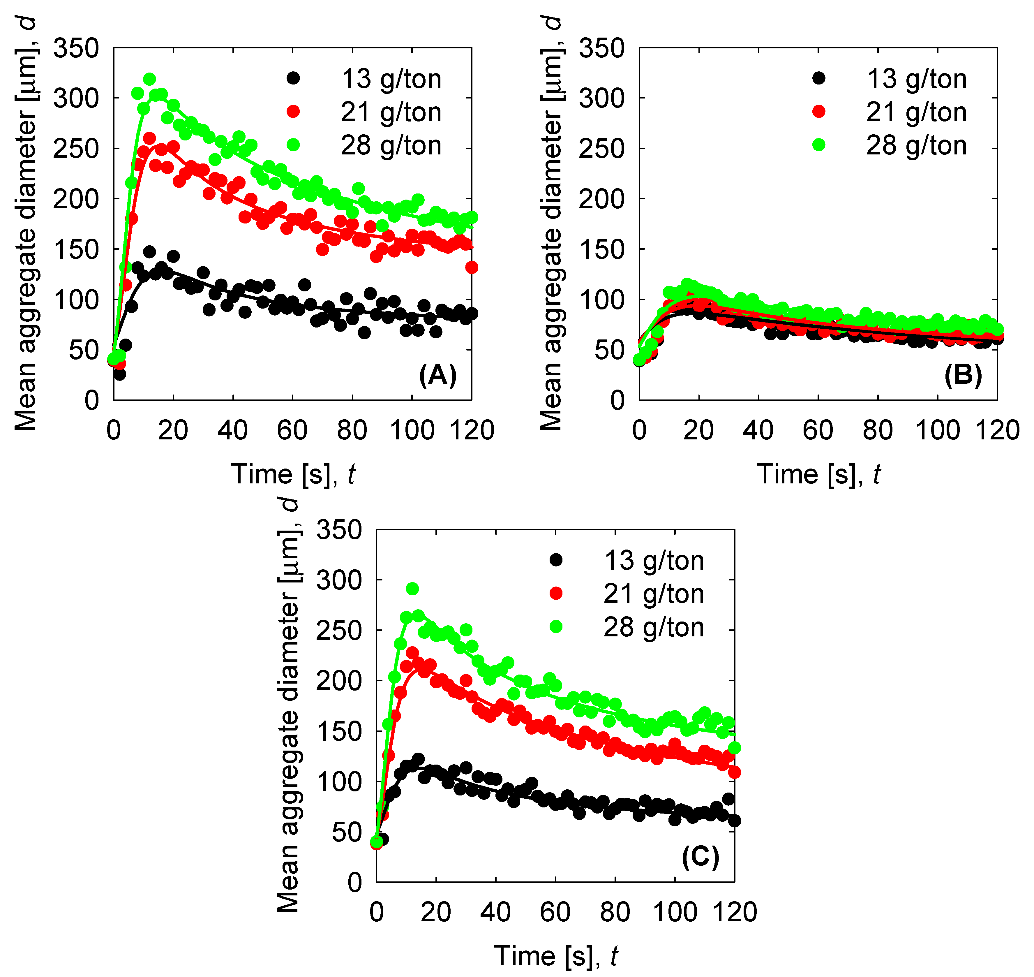 Metals 10 00329 g004