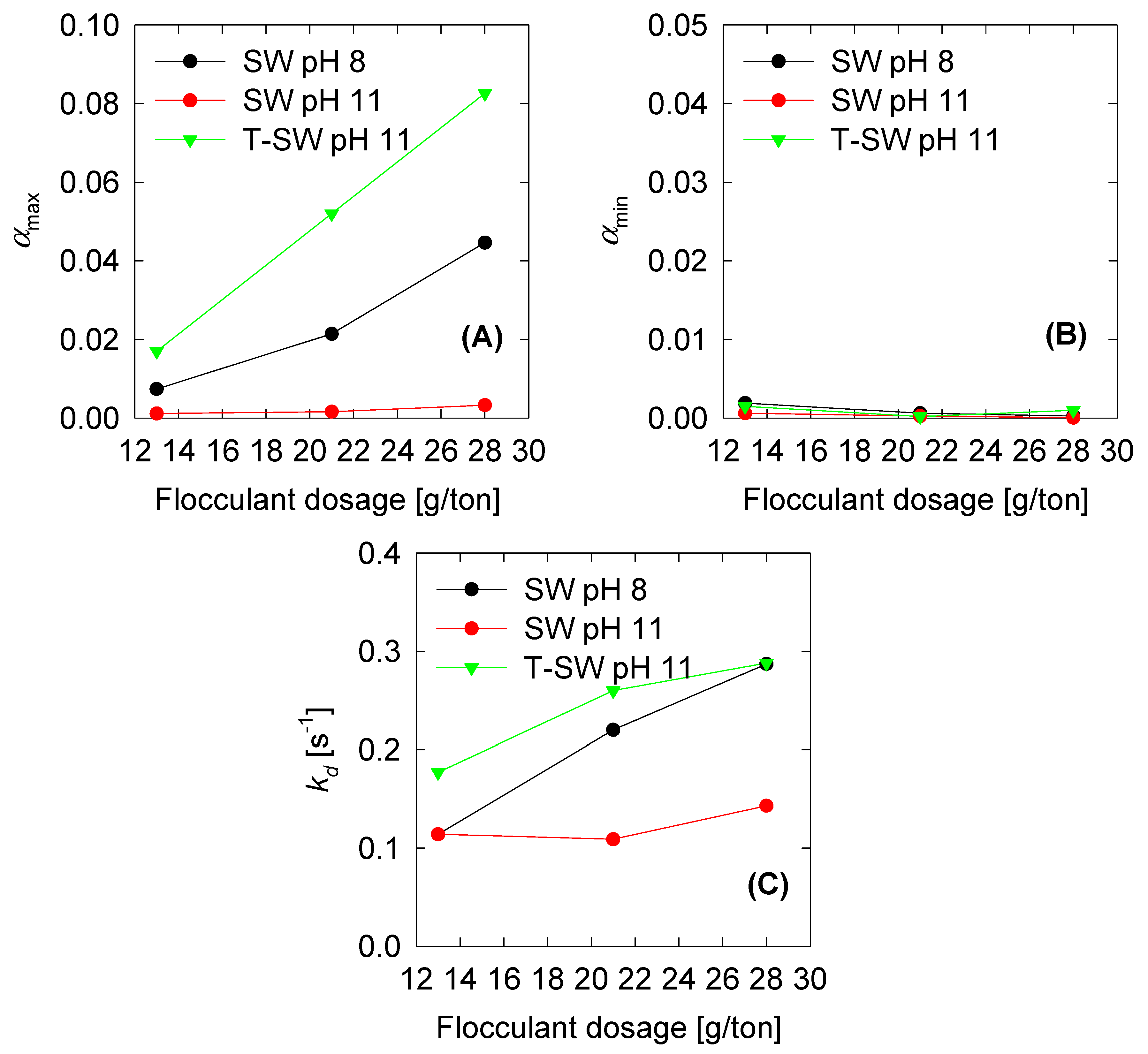 Metals 10 00329 g005