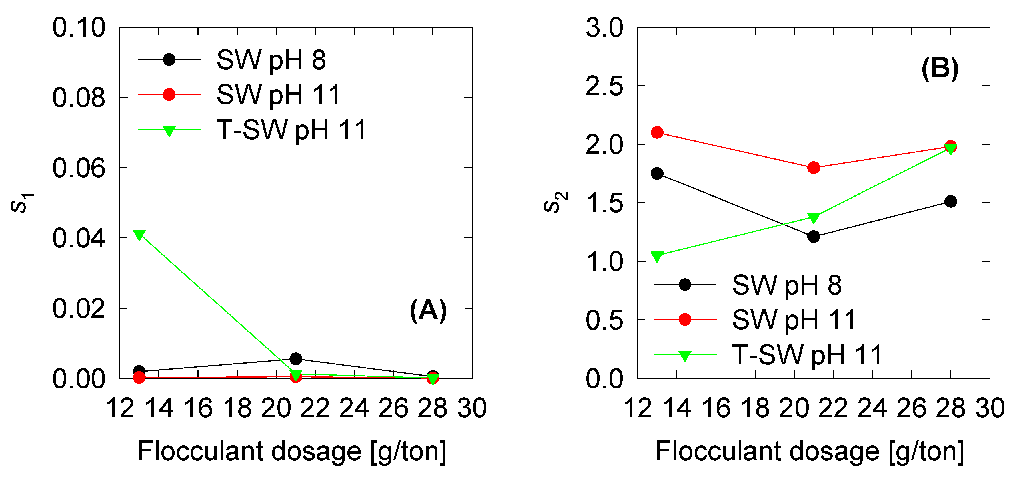 Metals 10 00329 g006