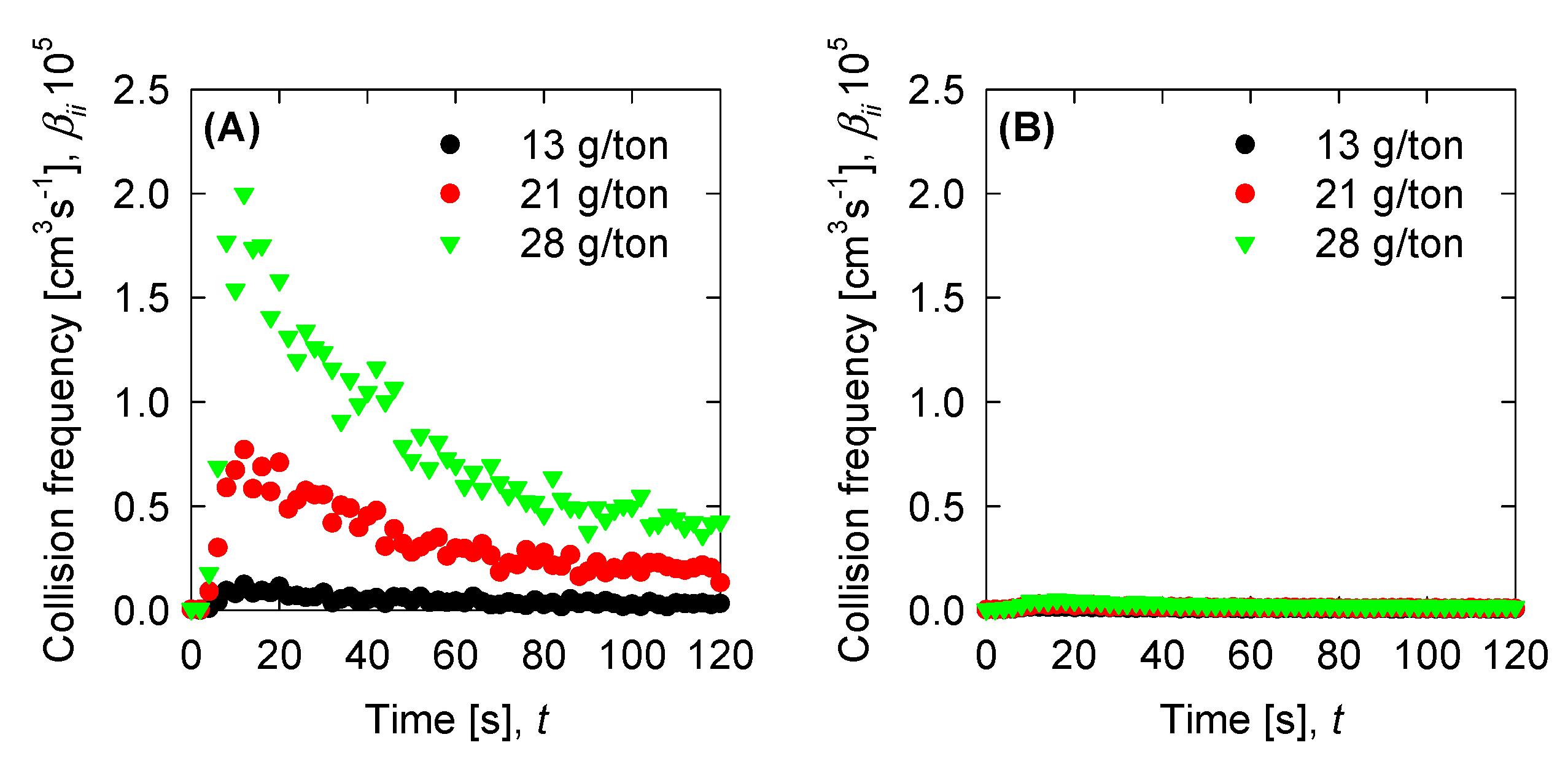 Metals 10 00329 g007a