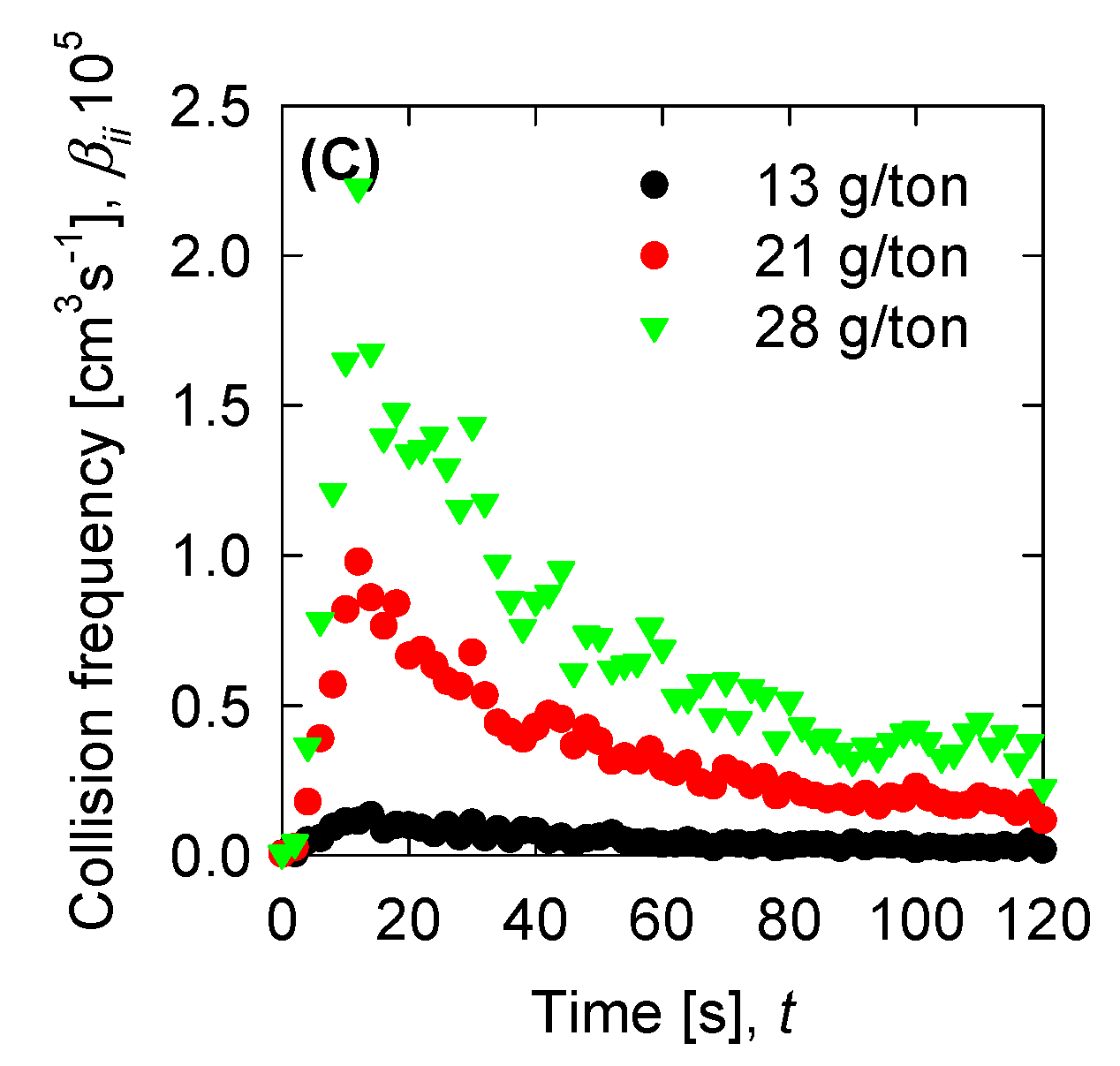 Metals 10 00329 g007b
