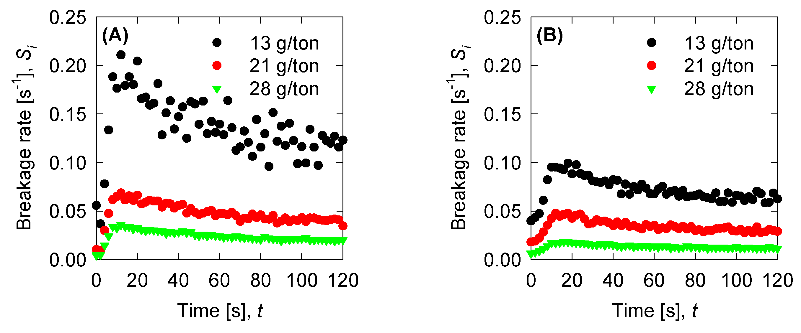Metals 10 00329 g009a