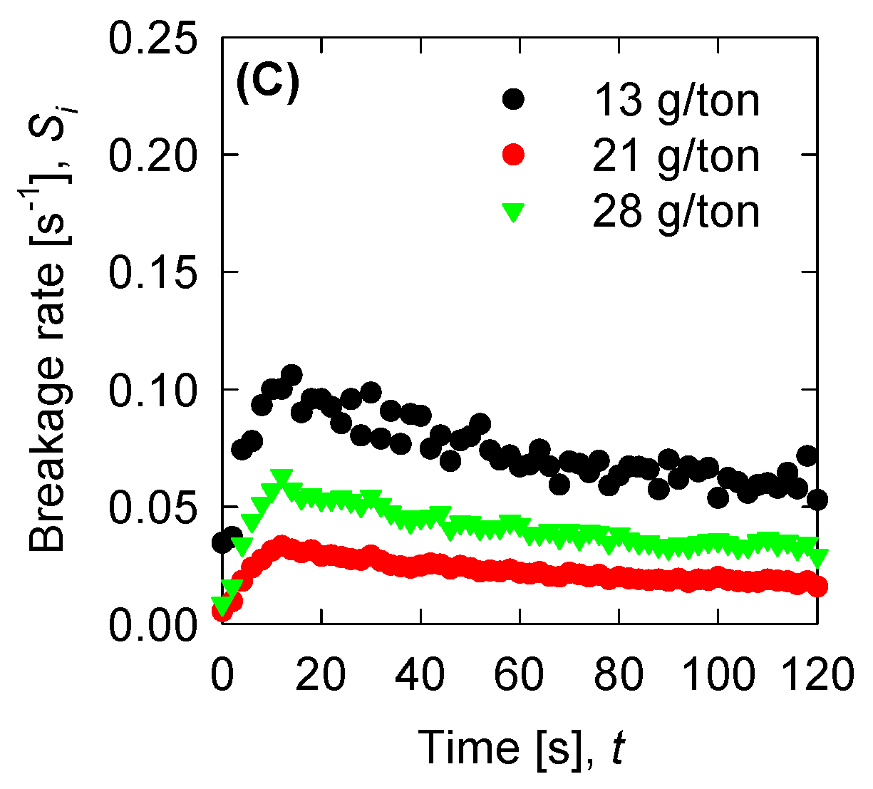 Metals 10 00329 g009b