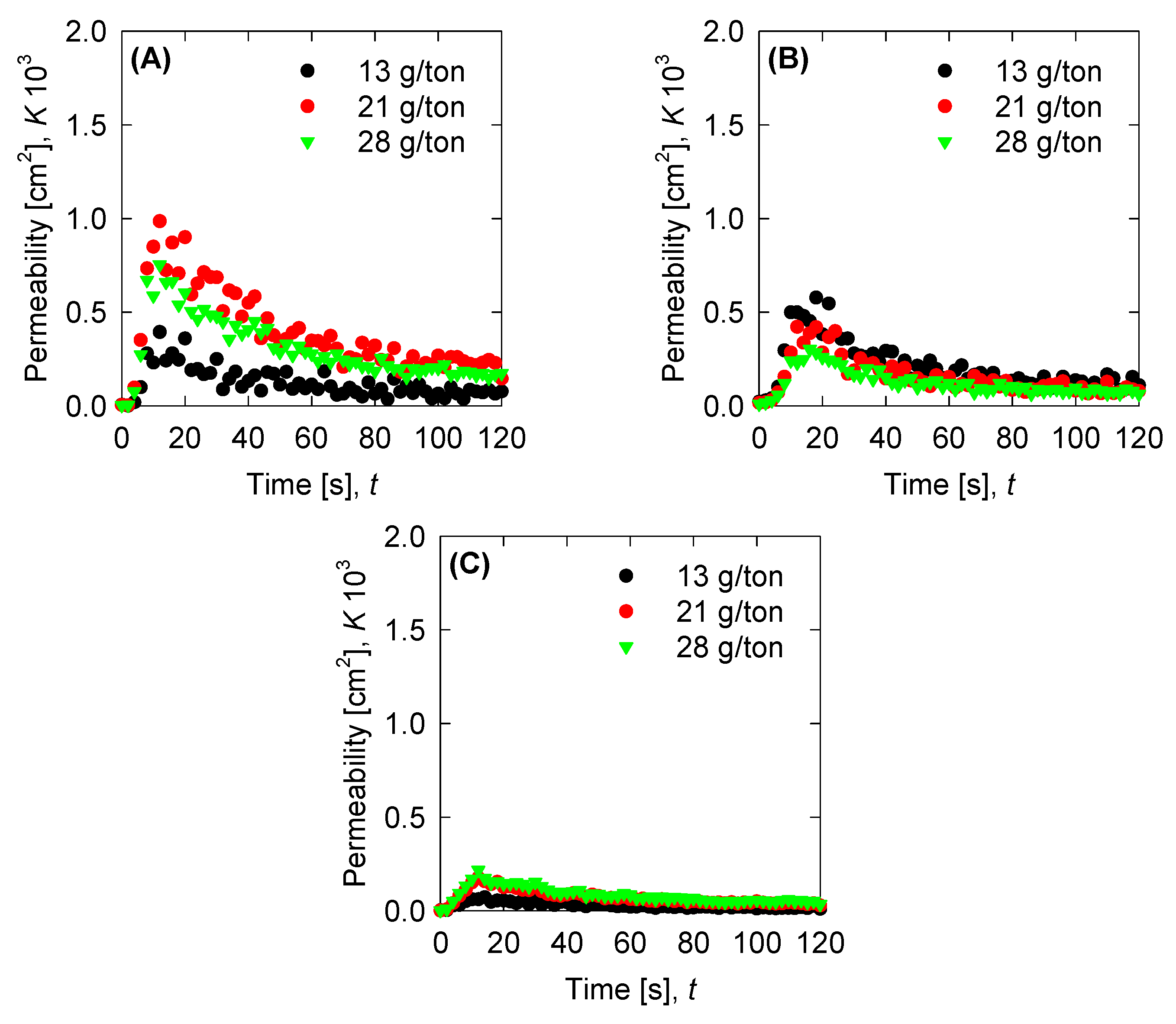 Metals 10 00329 g010