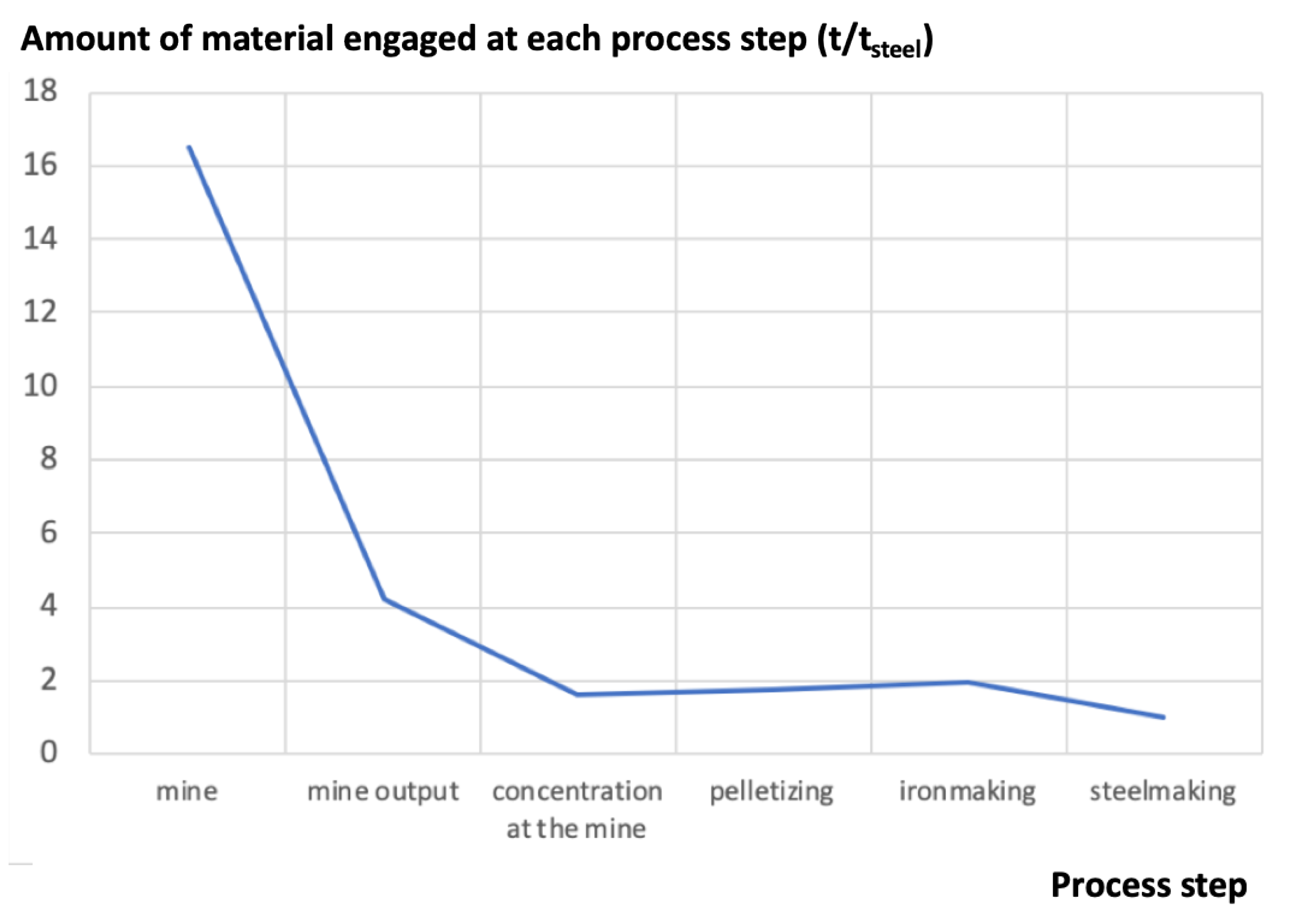 Metals 10 00331 g001