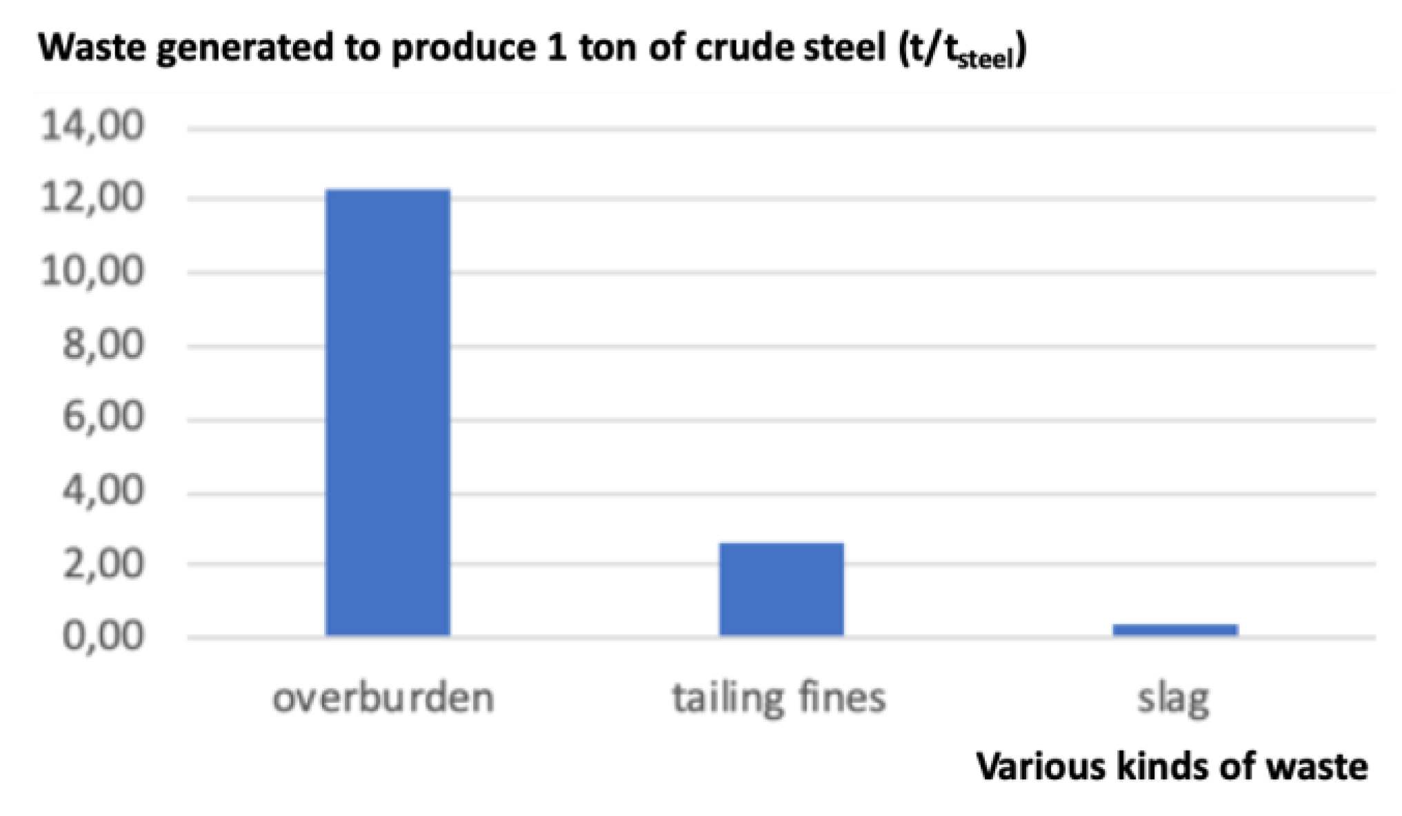 Metals 10 00331 g002