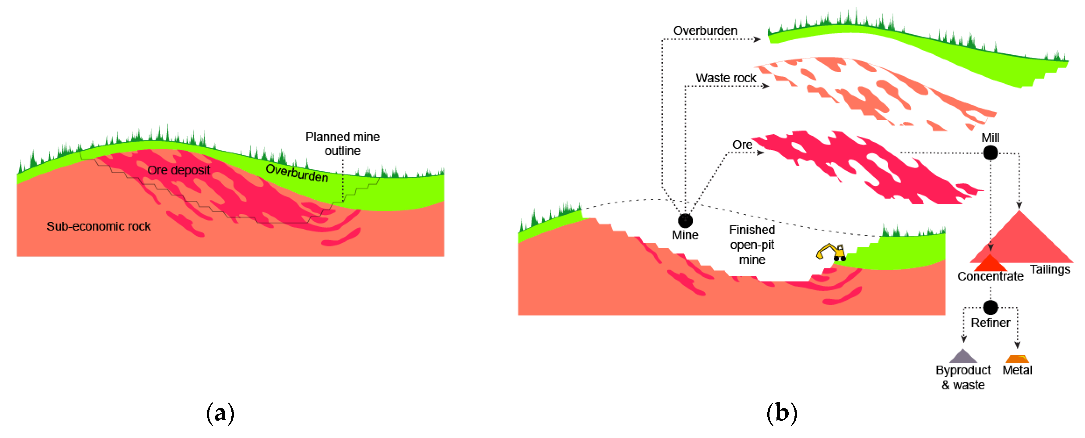 Metals 10 00331 g003