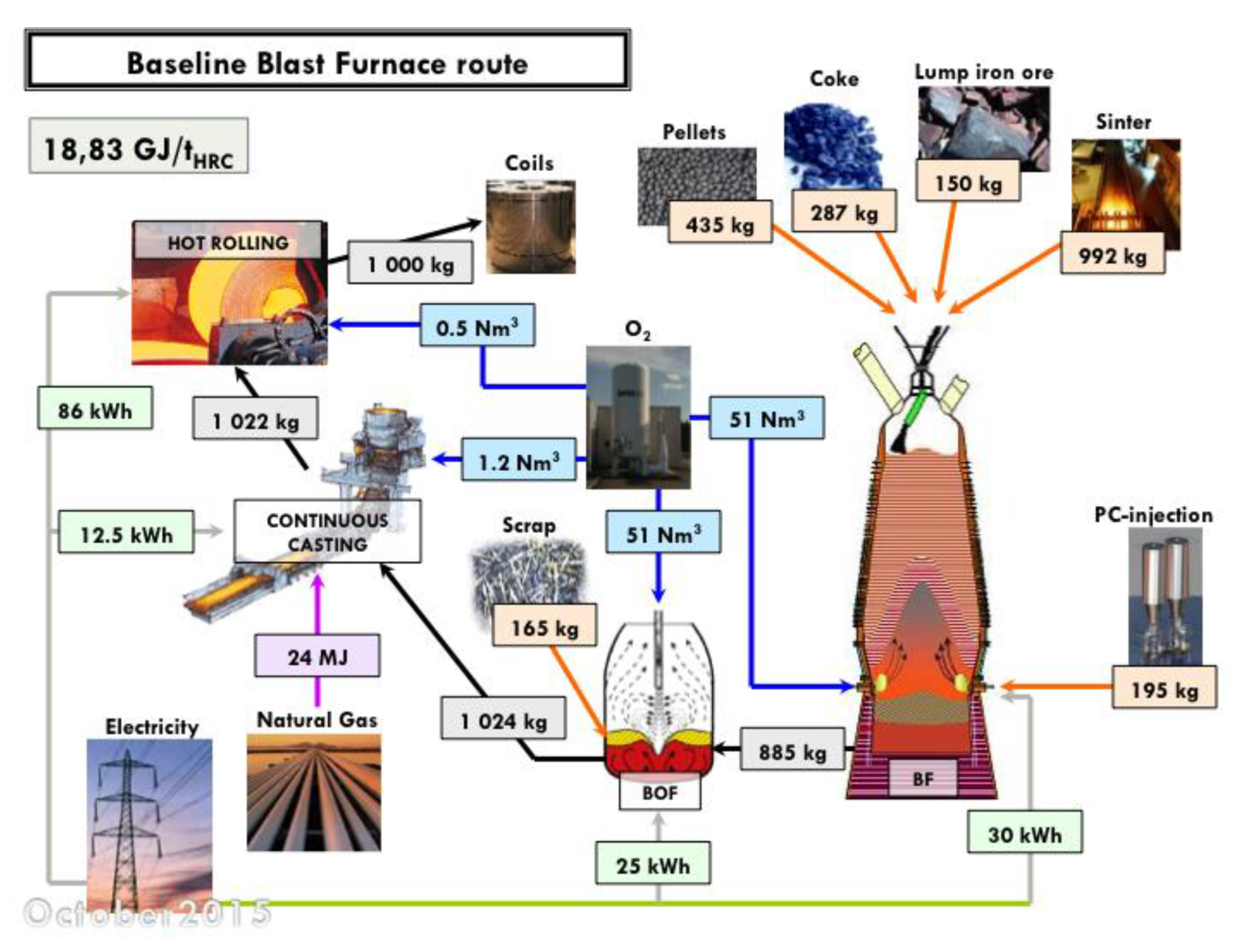 Metals 10 00331 g006