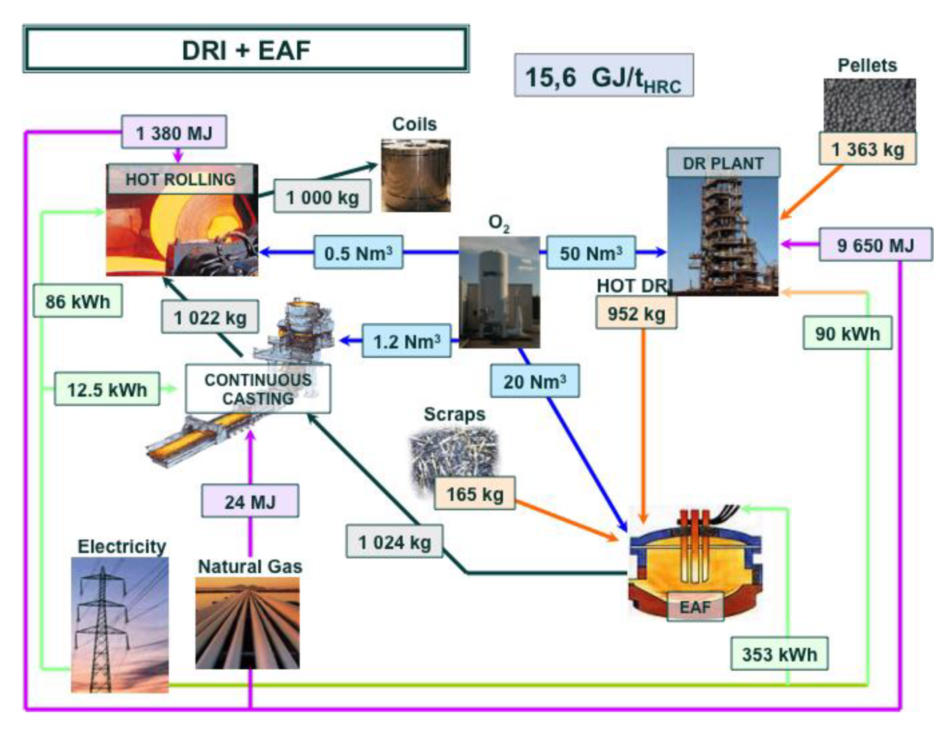 Metals 10 00331 g008