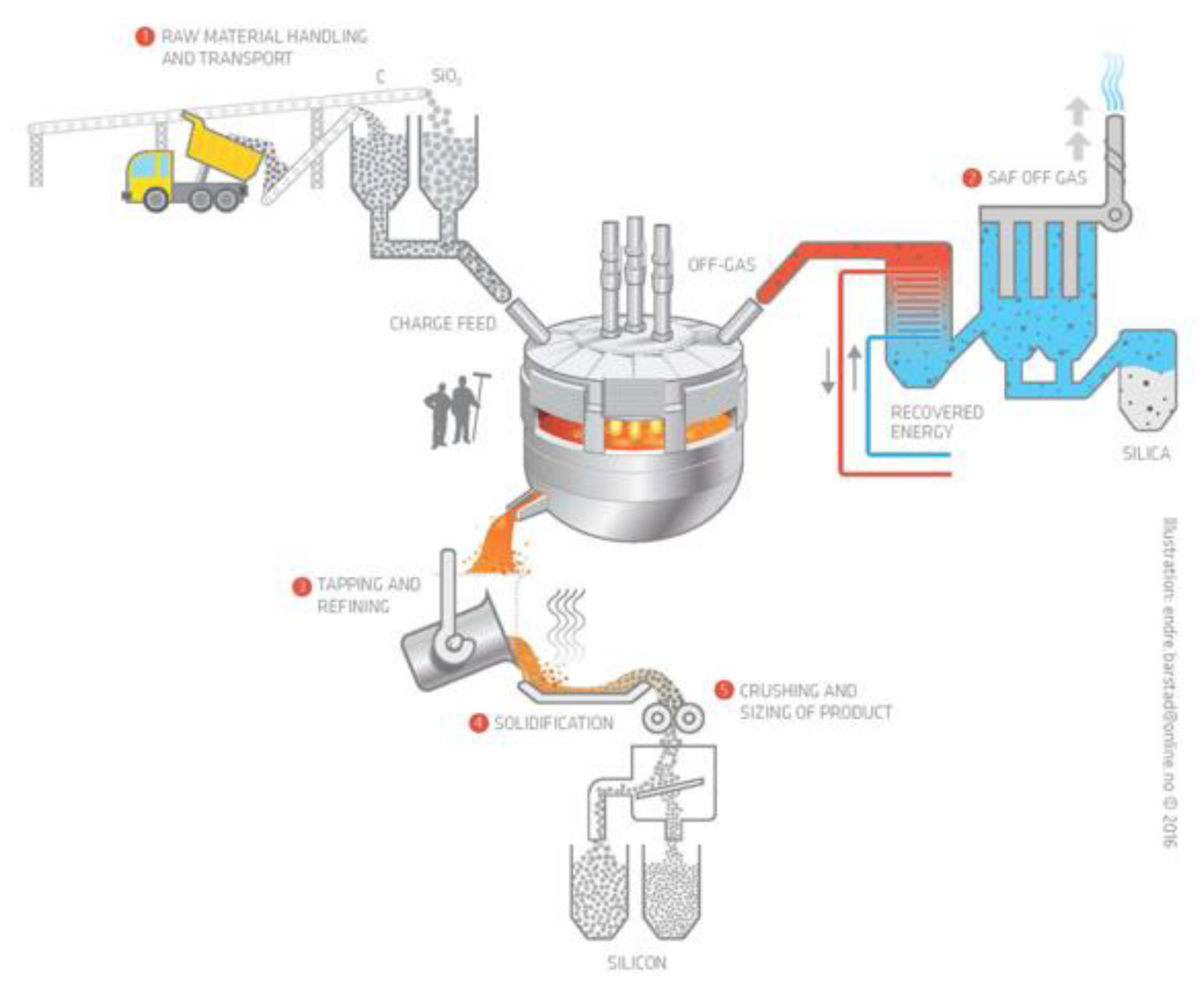 Metals 10 00331 g012