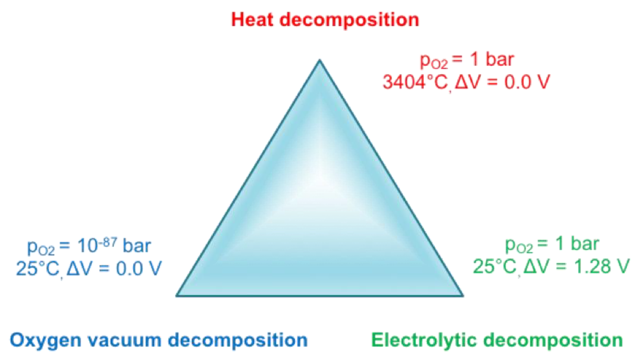 Metals 10 00331 g016