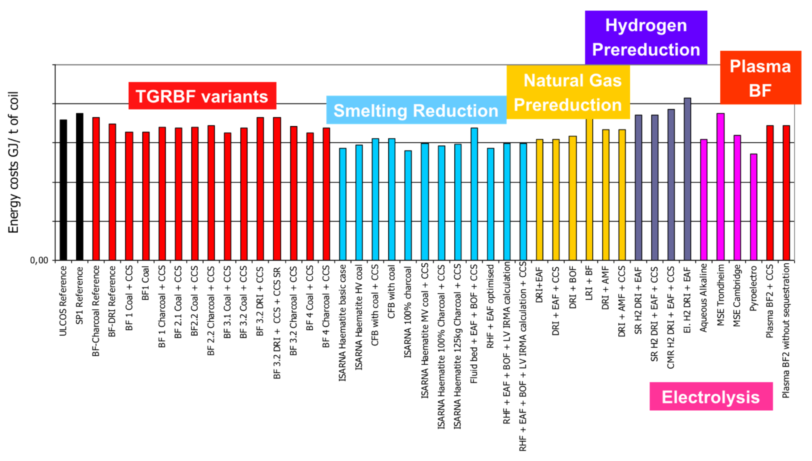 Metals 10 00331 g018