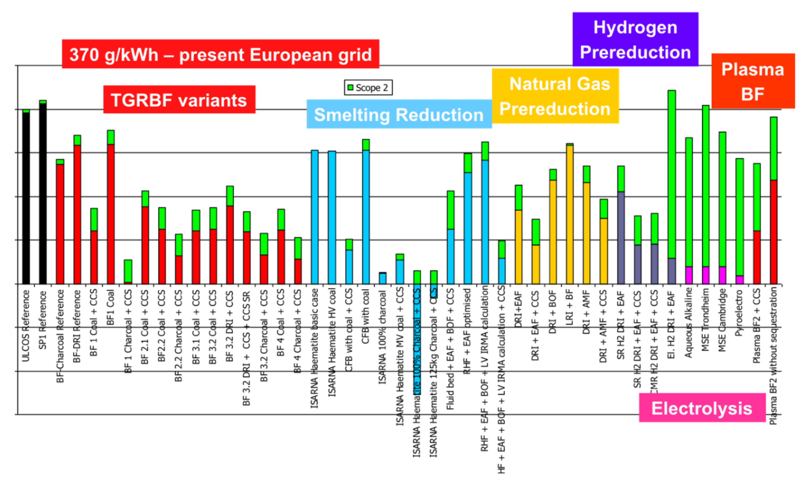 Metals 10 00331 g019