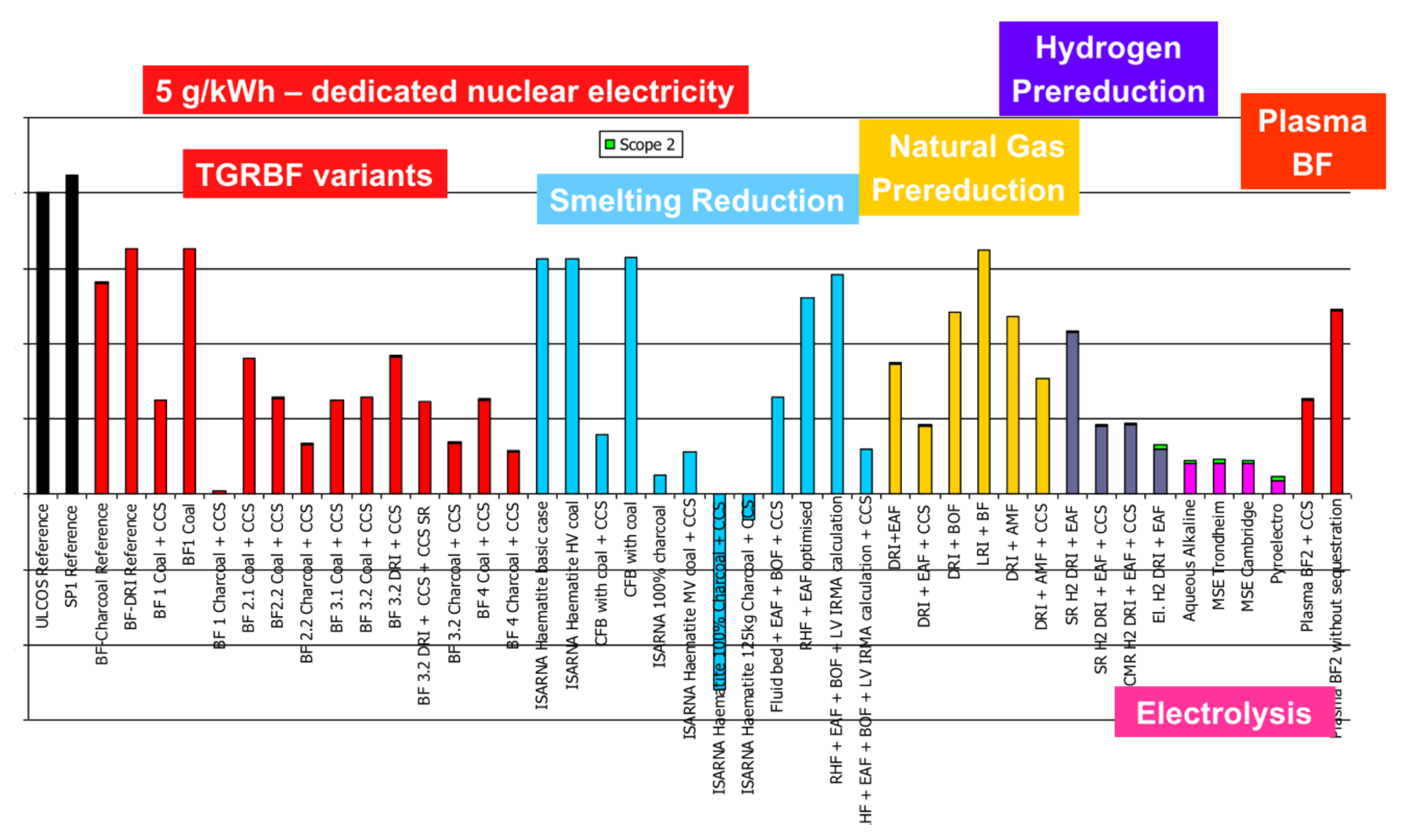 Metals 10 00331 g020