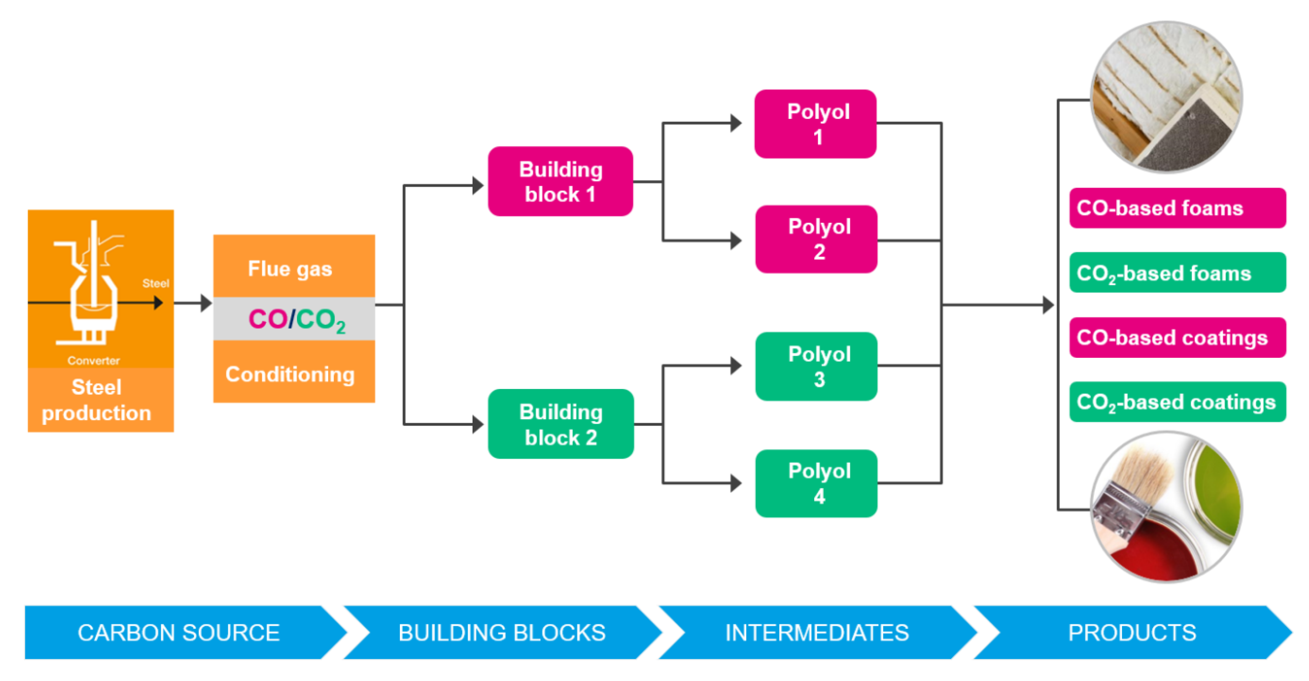Metals 10 00331 g031