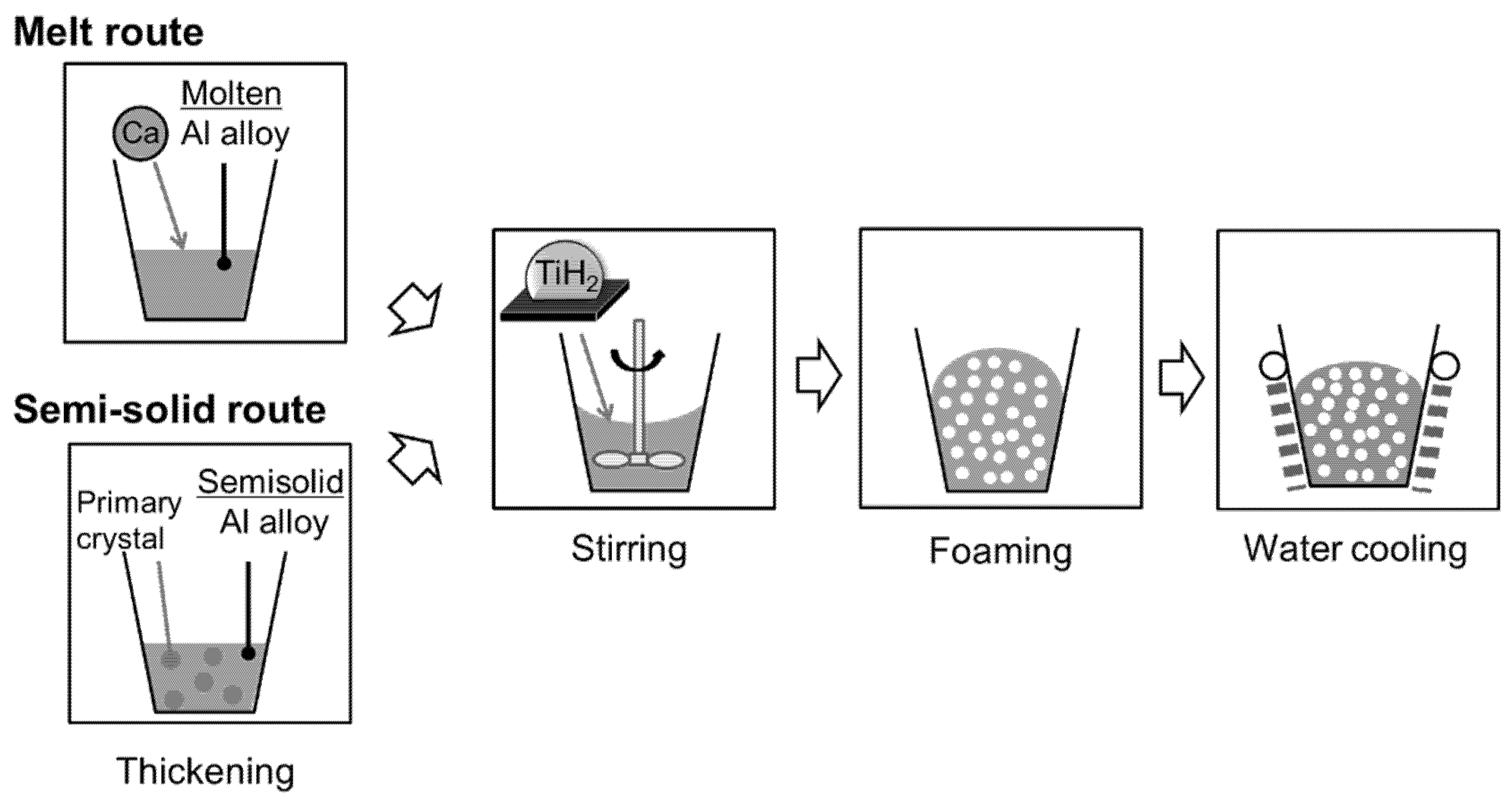 Metals 10 00333 g001