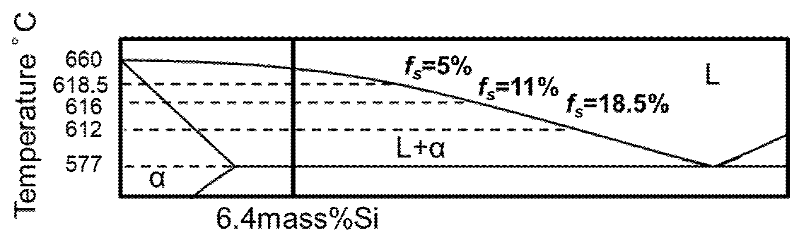 Metals 10 00333 g002