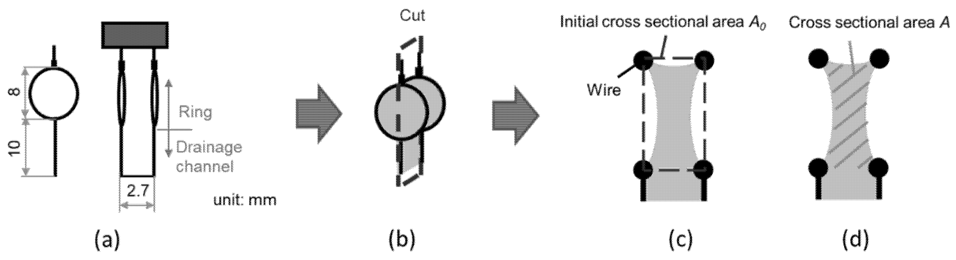 Metals 10 00333 g003