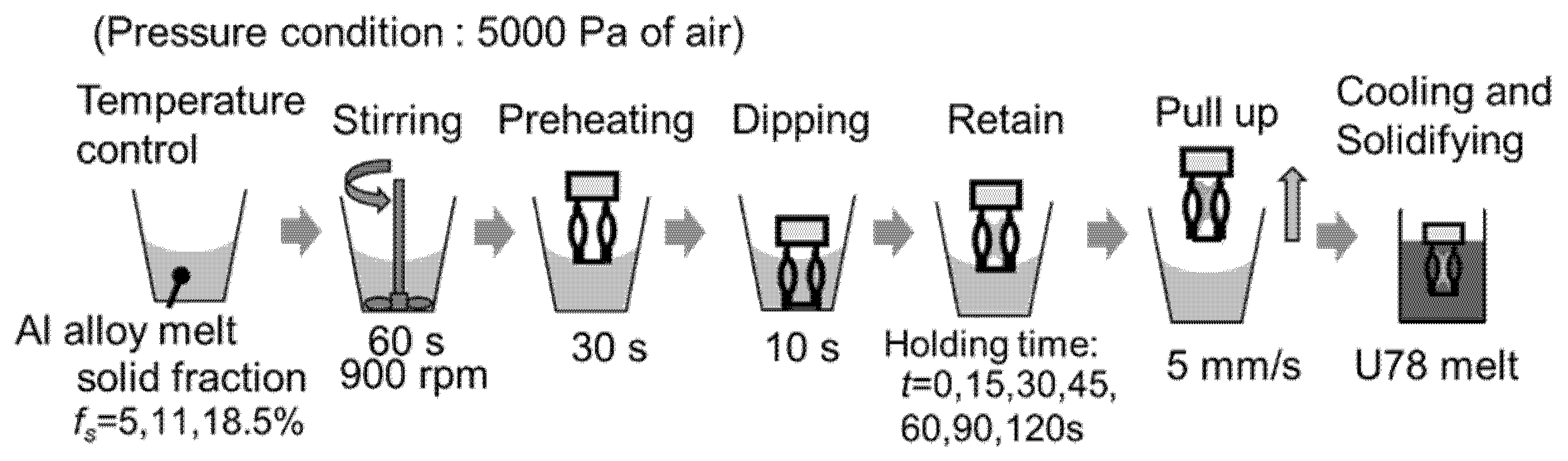 Metals 10 00333 g004