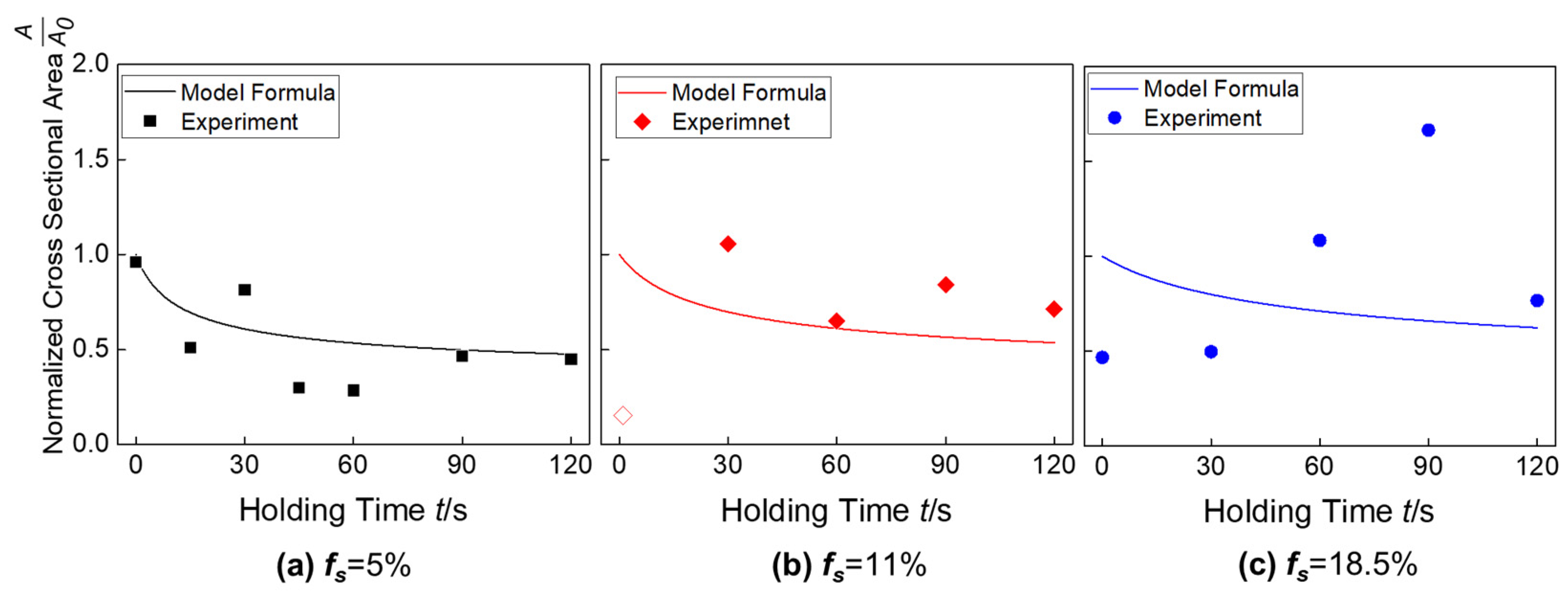 Metals 10 00333 g005