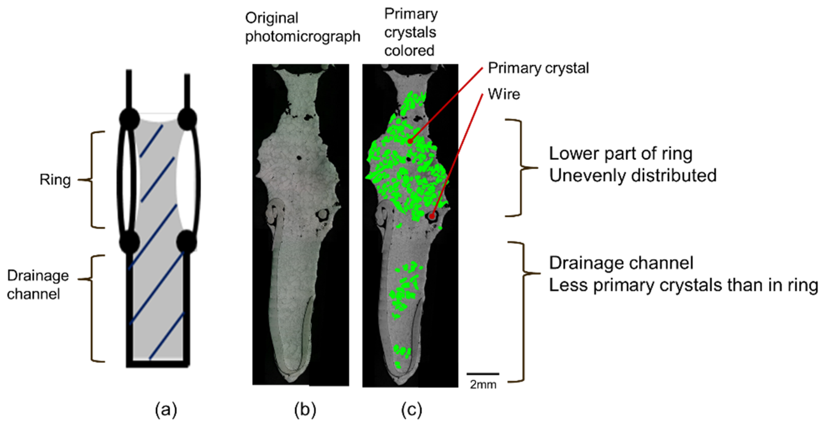 Metals 10 00333 g006