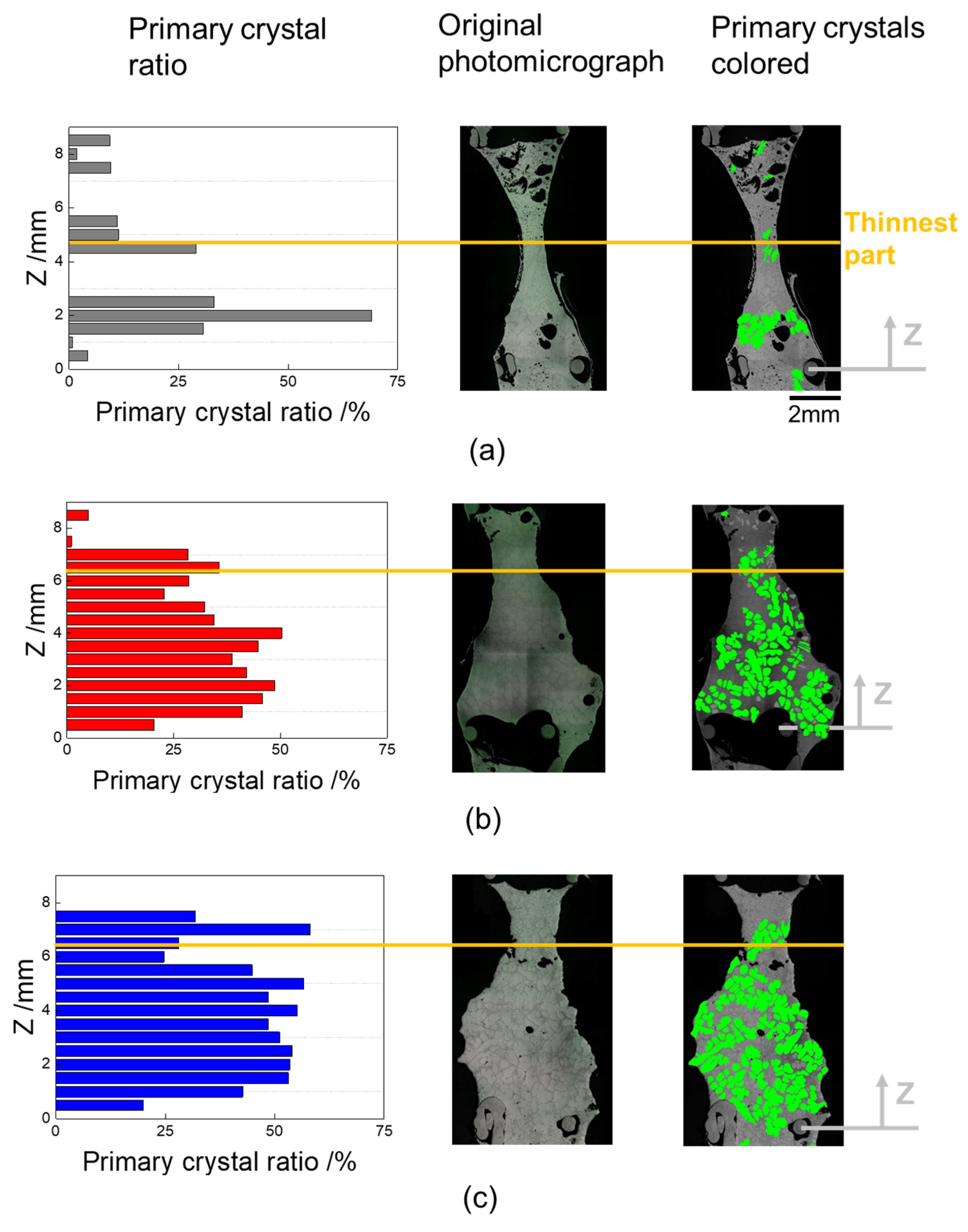 Metals 10 00333 g010