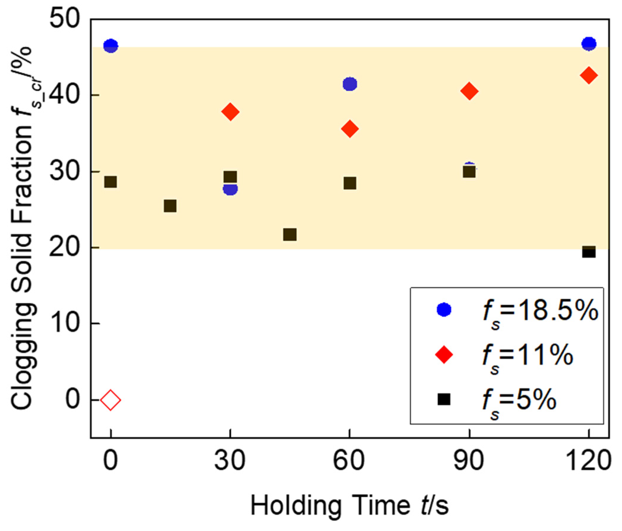 Metals 10 00333 g012