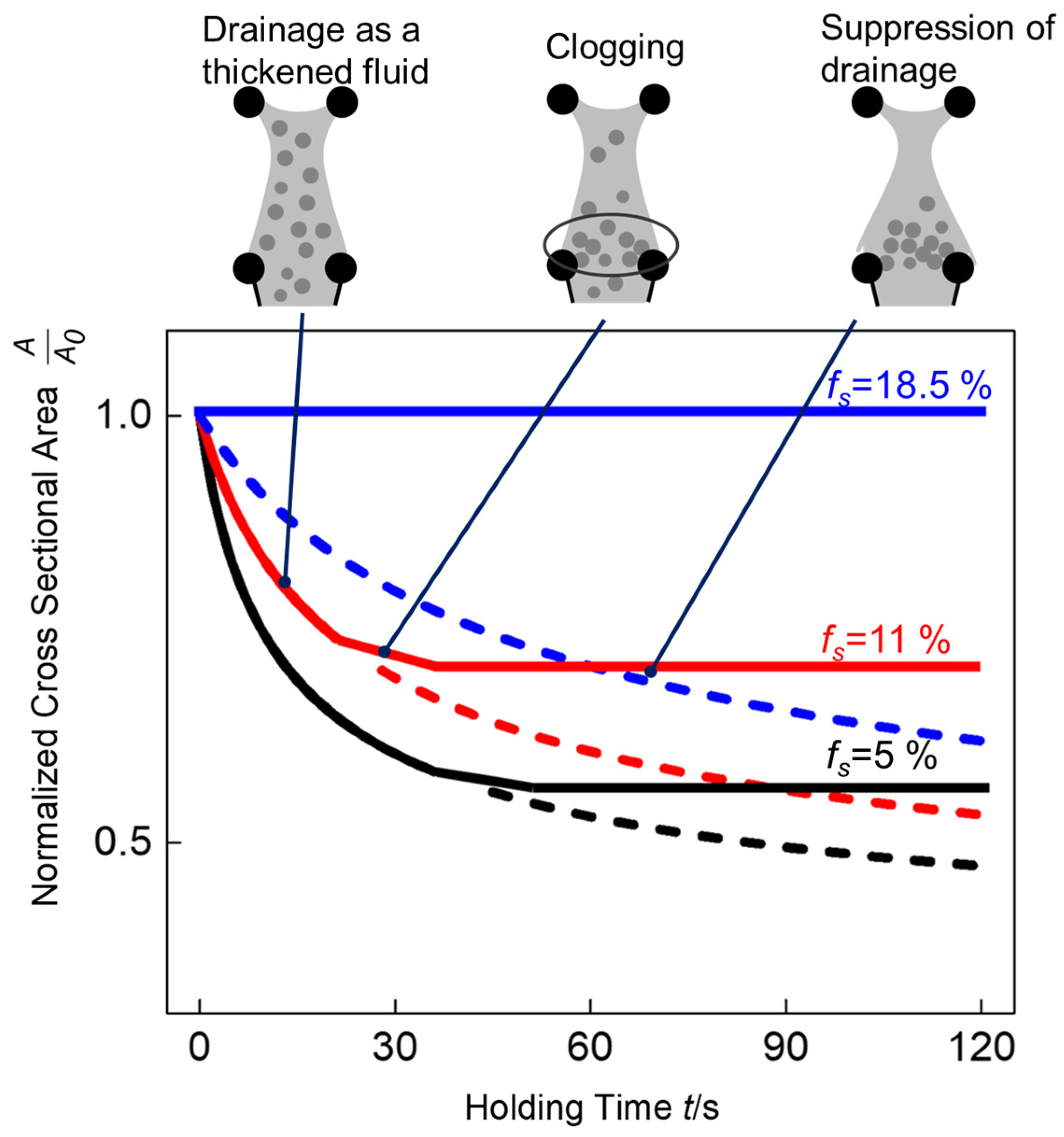 Metals 10 00333 g013