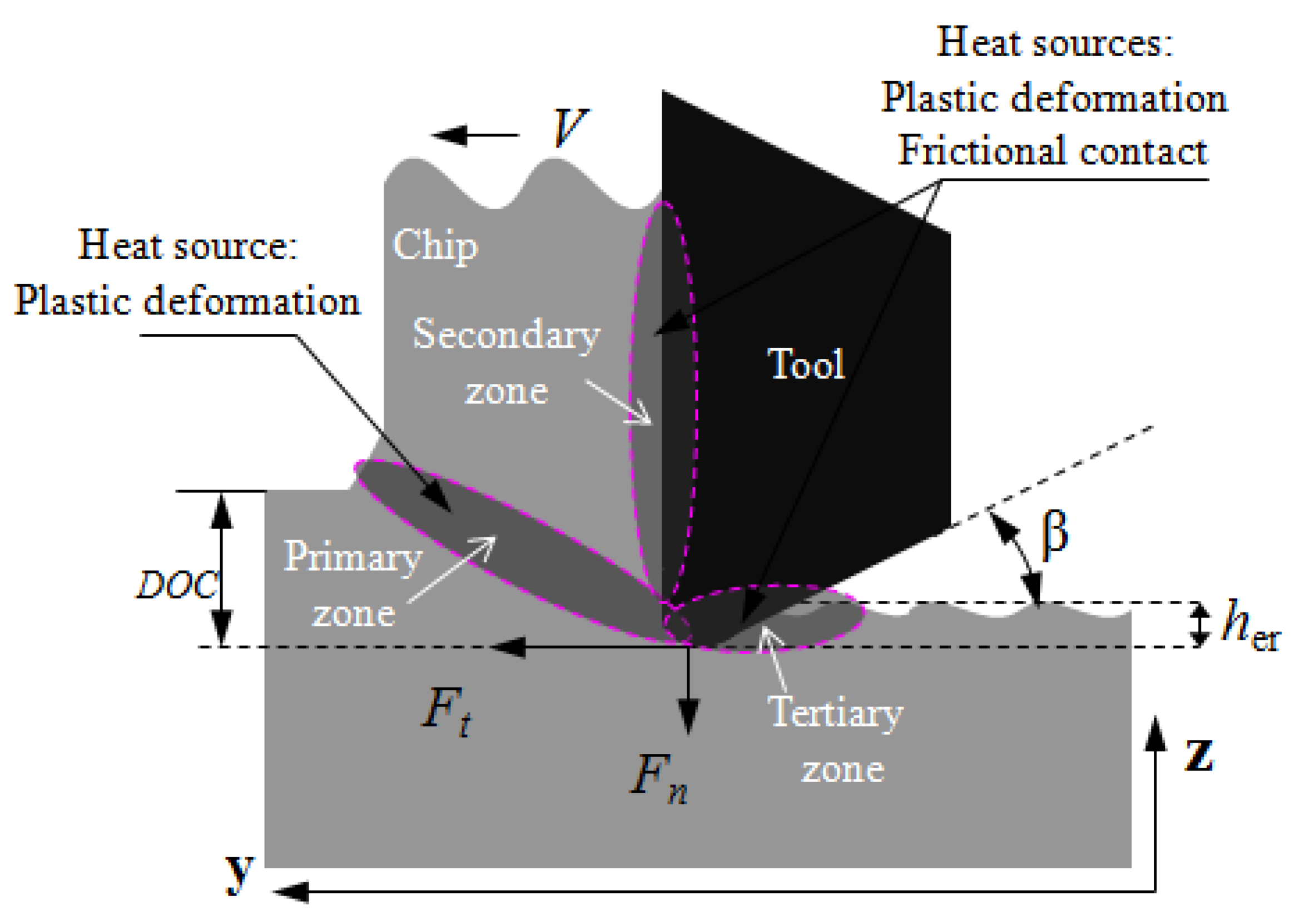 Metals 10 00336 g003