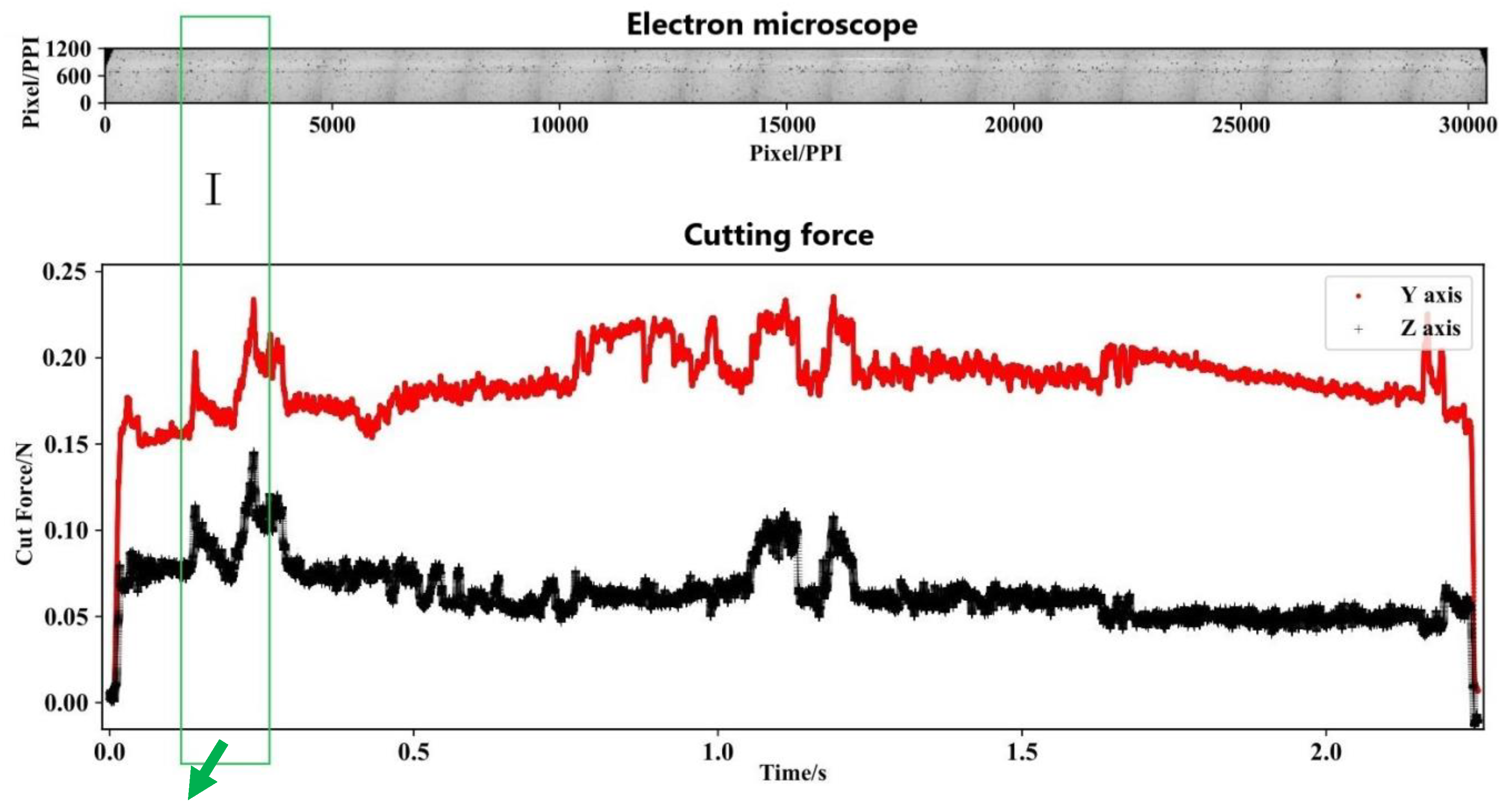 Metals 10 00336 g006a