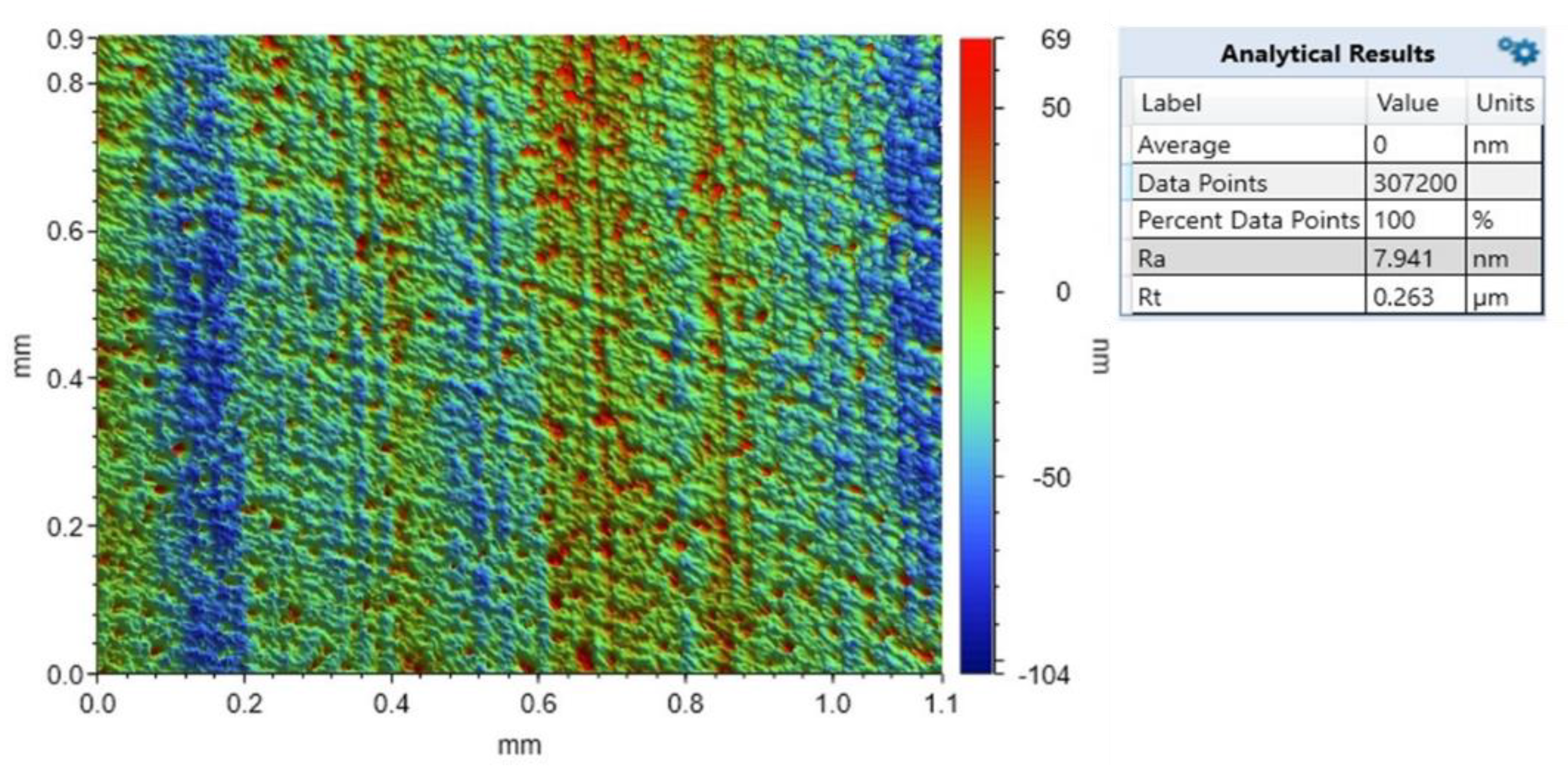 Metals 10 00336 g010