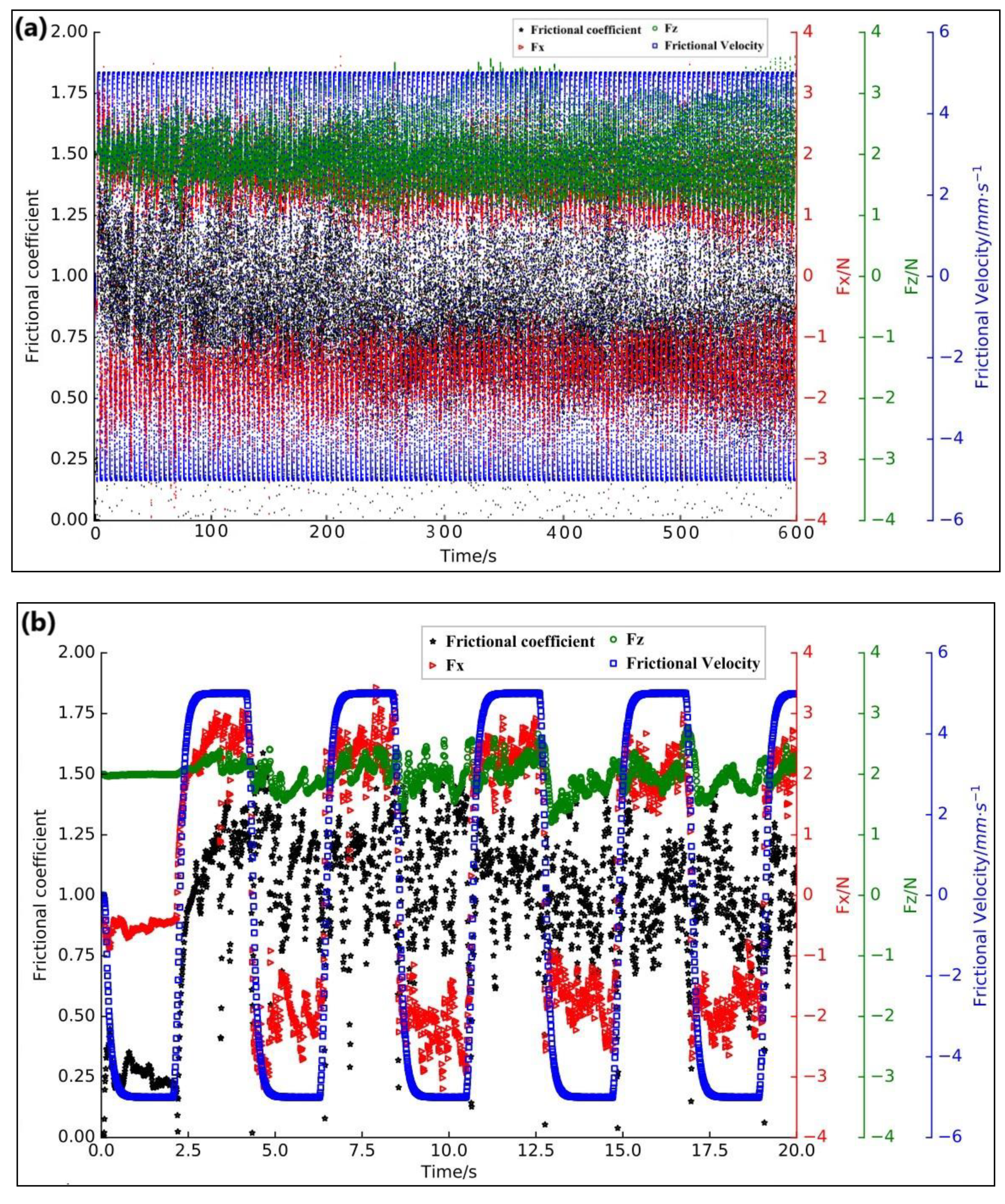 Metals 10 00336 g012