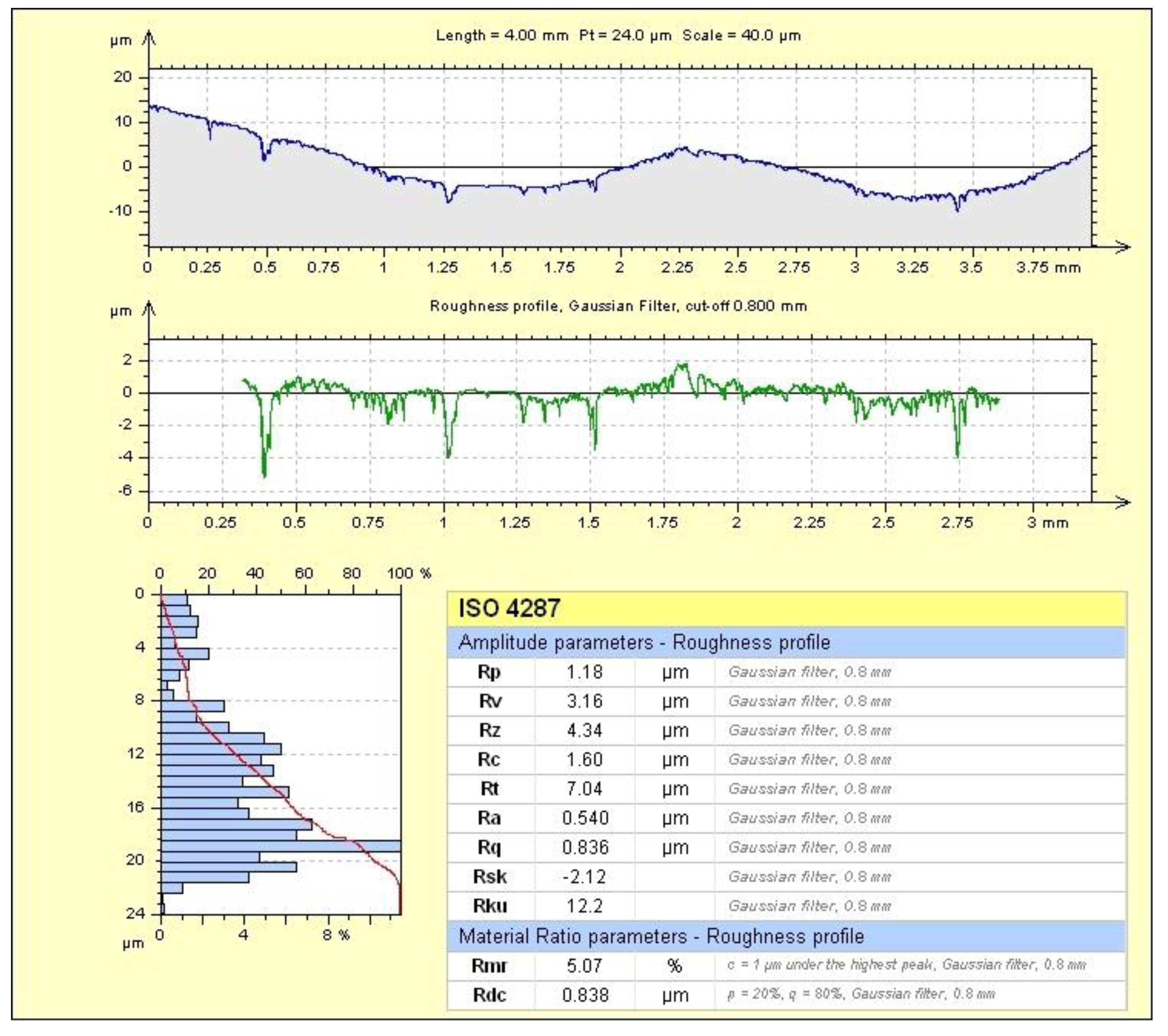 Metals 10 00337 g002