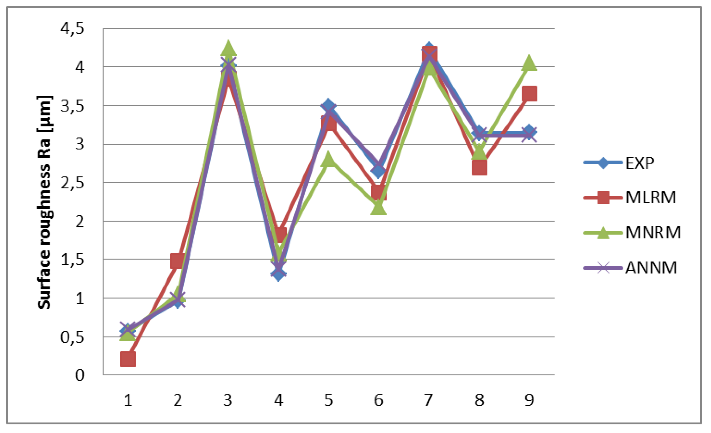 Metals 10 00337 g006