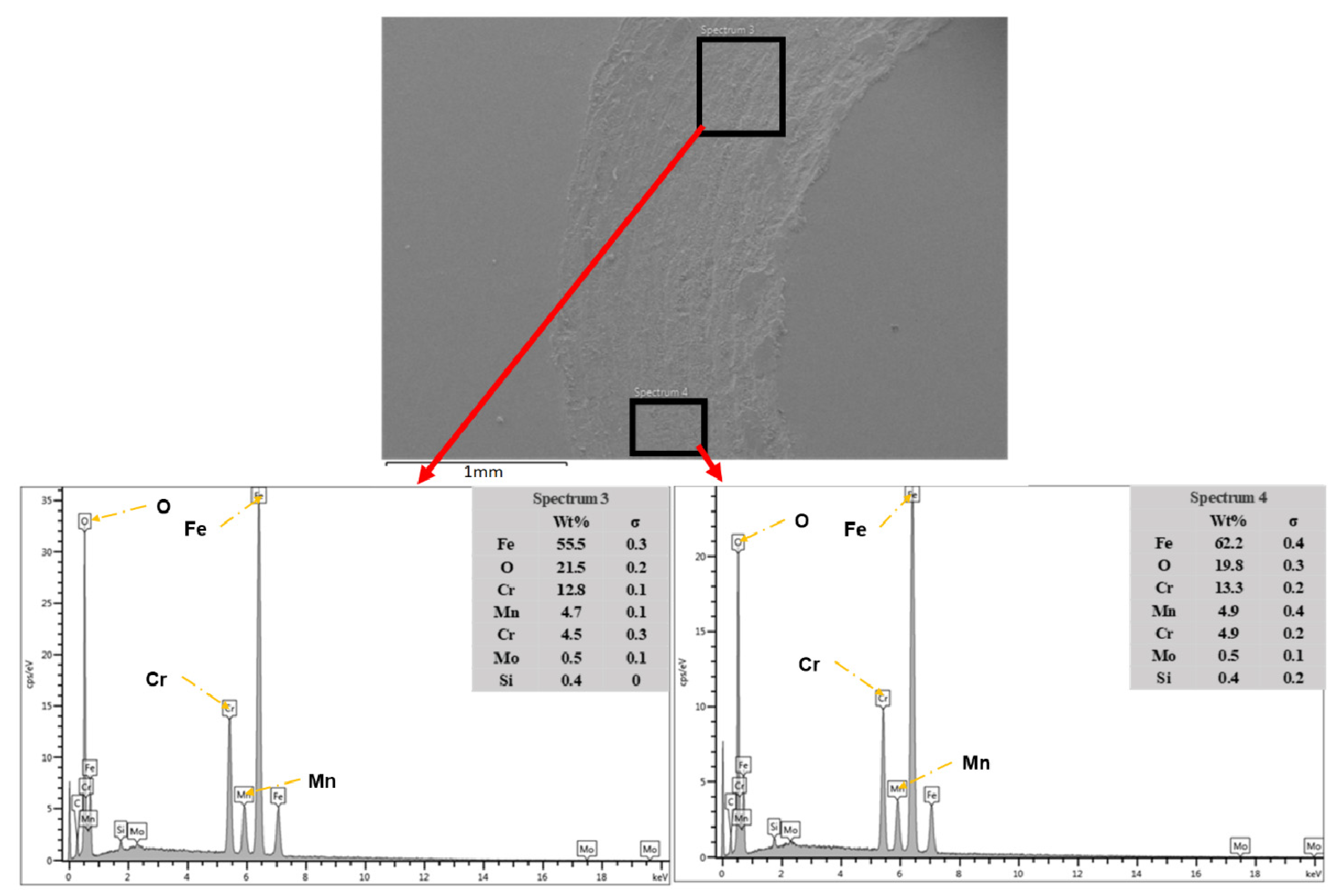 Metals 10 00339 g011