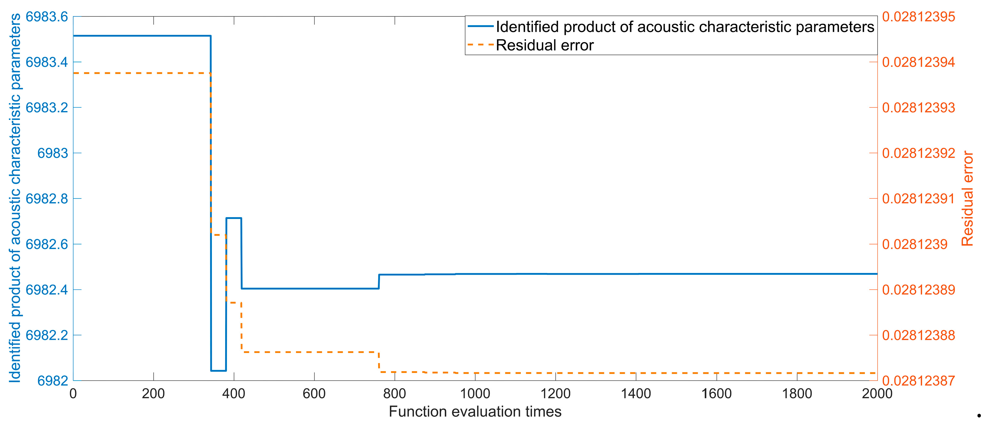 Metals 10 00340 g004