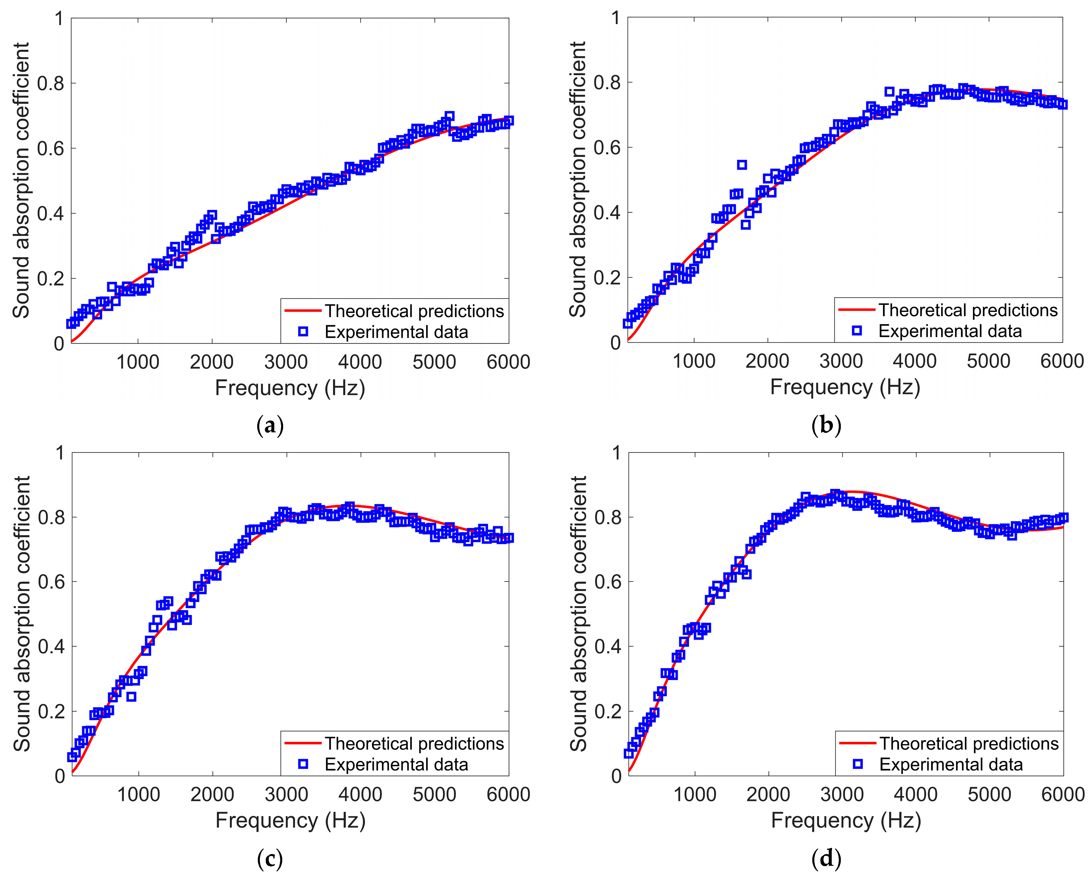Metals 10 00340 g006
