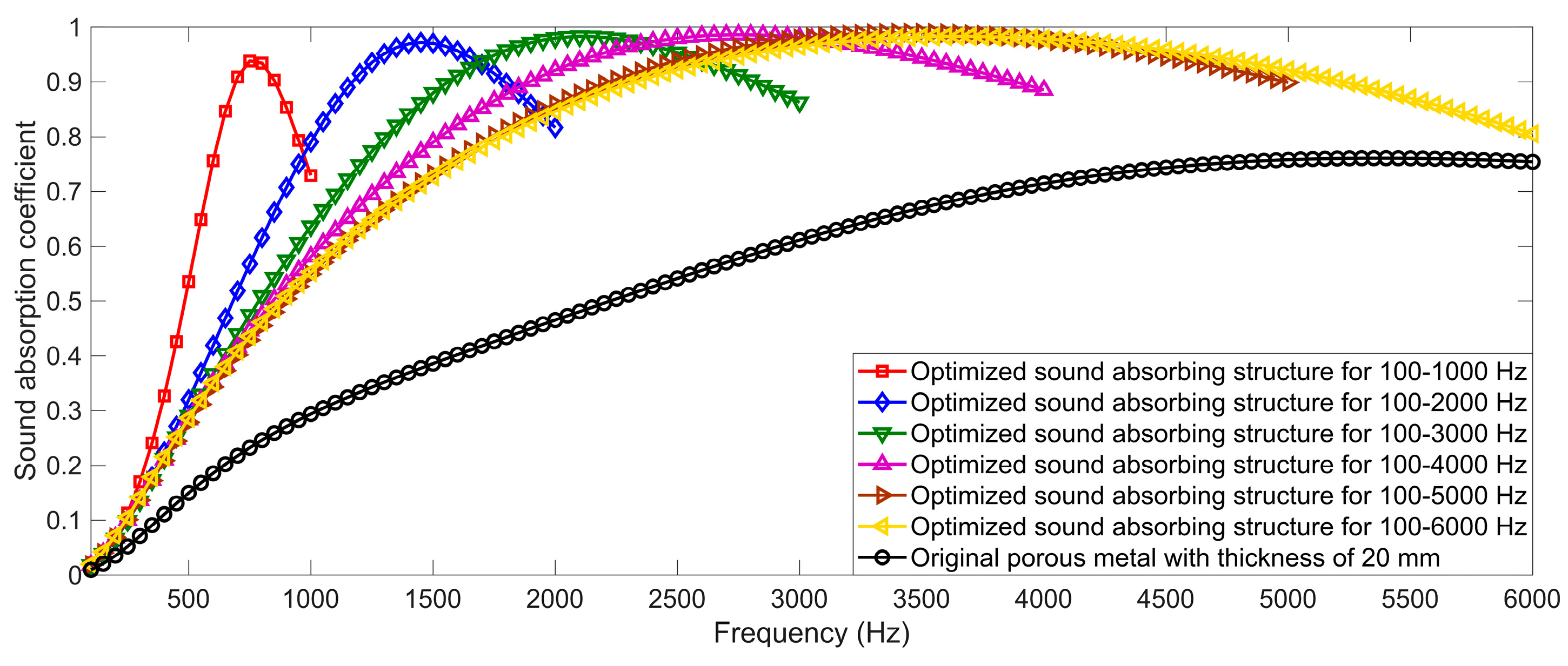 Metals 10 00340 g009