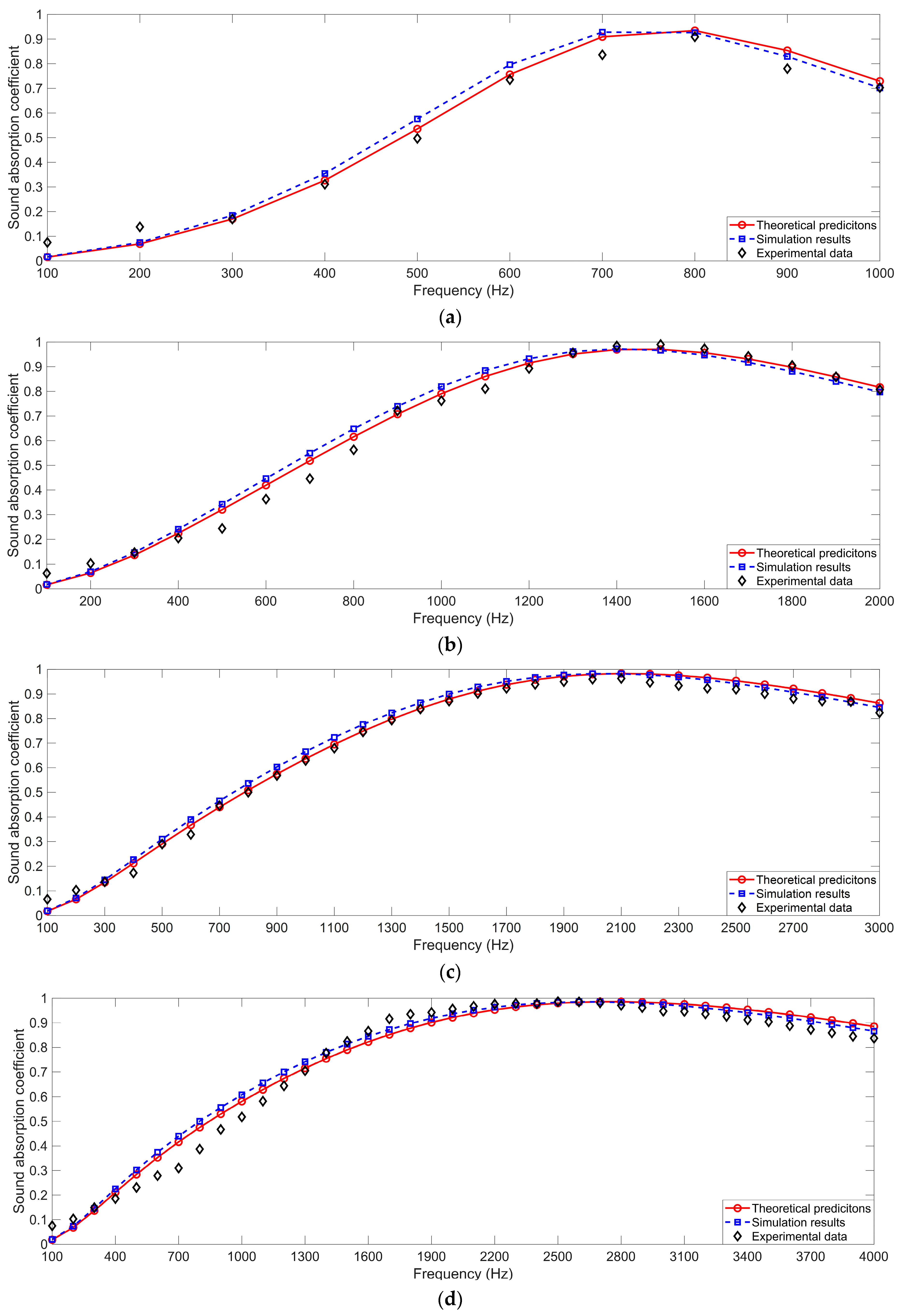 Metals 10 00340 g012