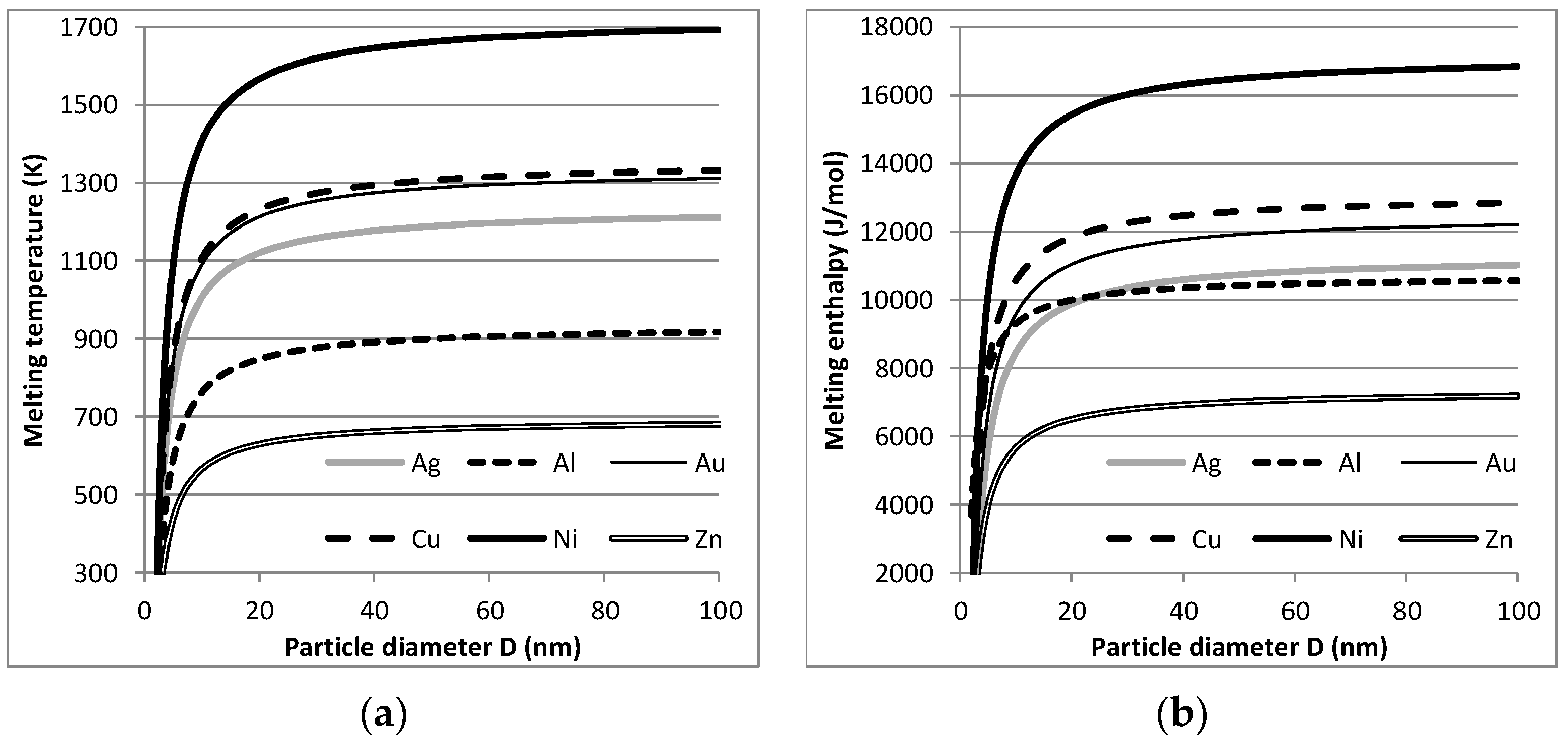 Metals 10 00342 g005