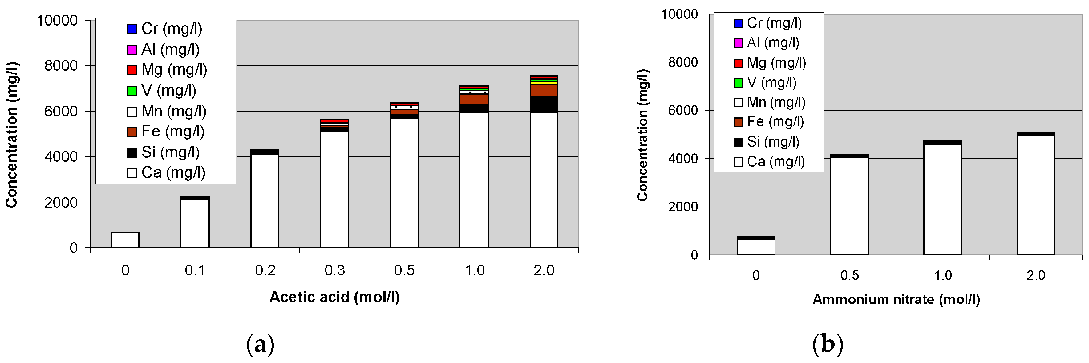 Metals 10 00342 g007