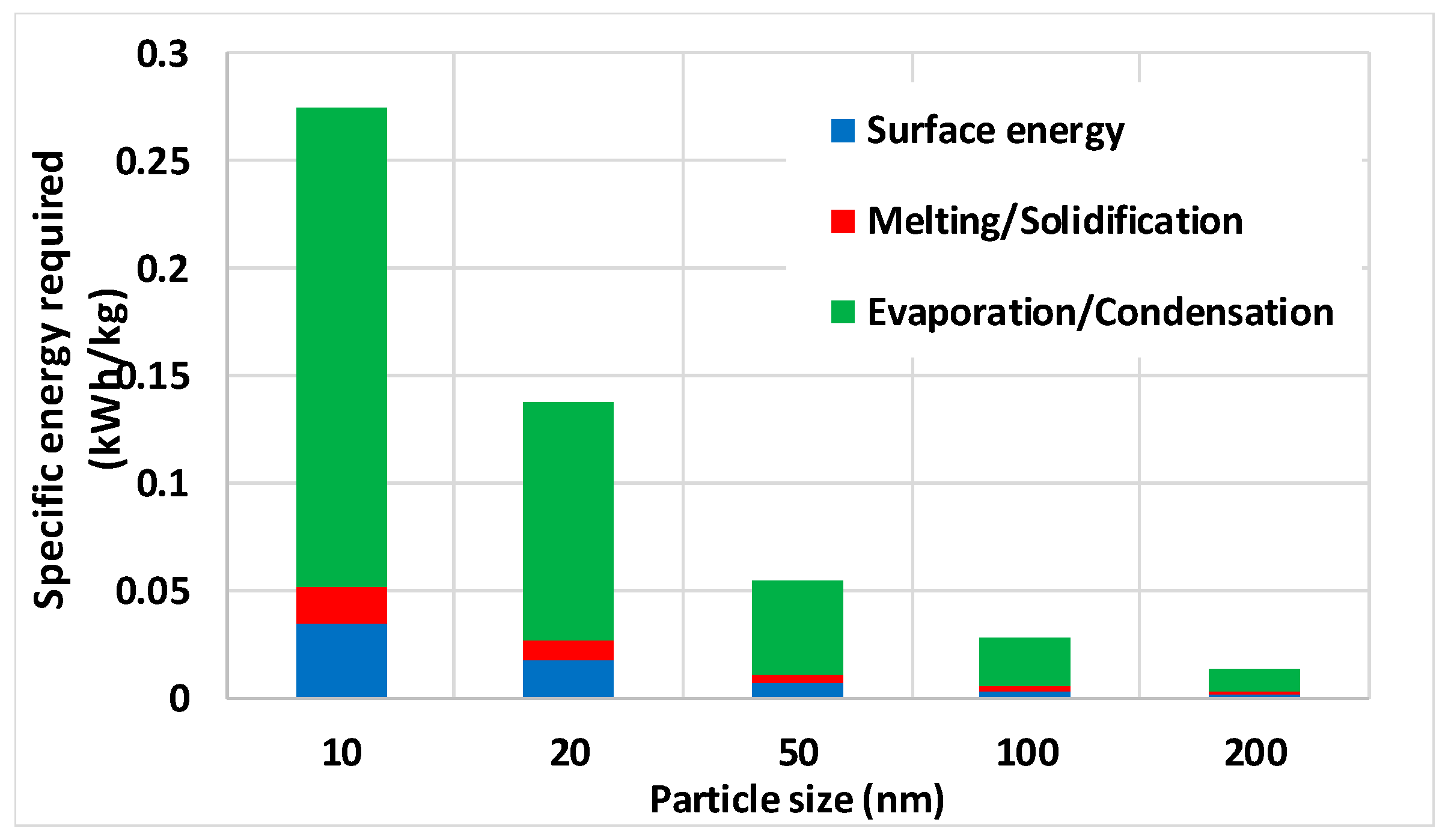 Metals 10 00342 g015