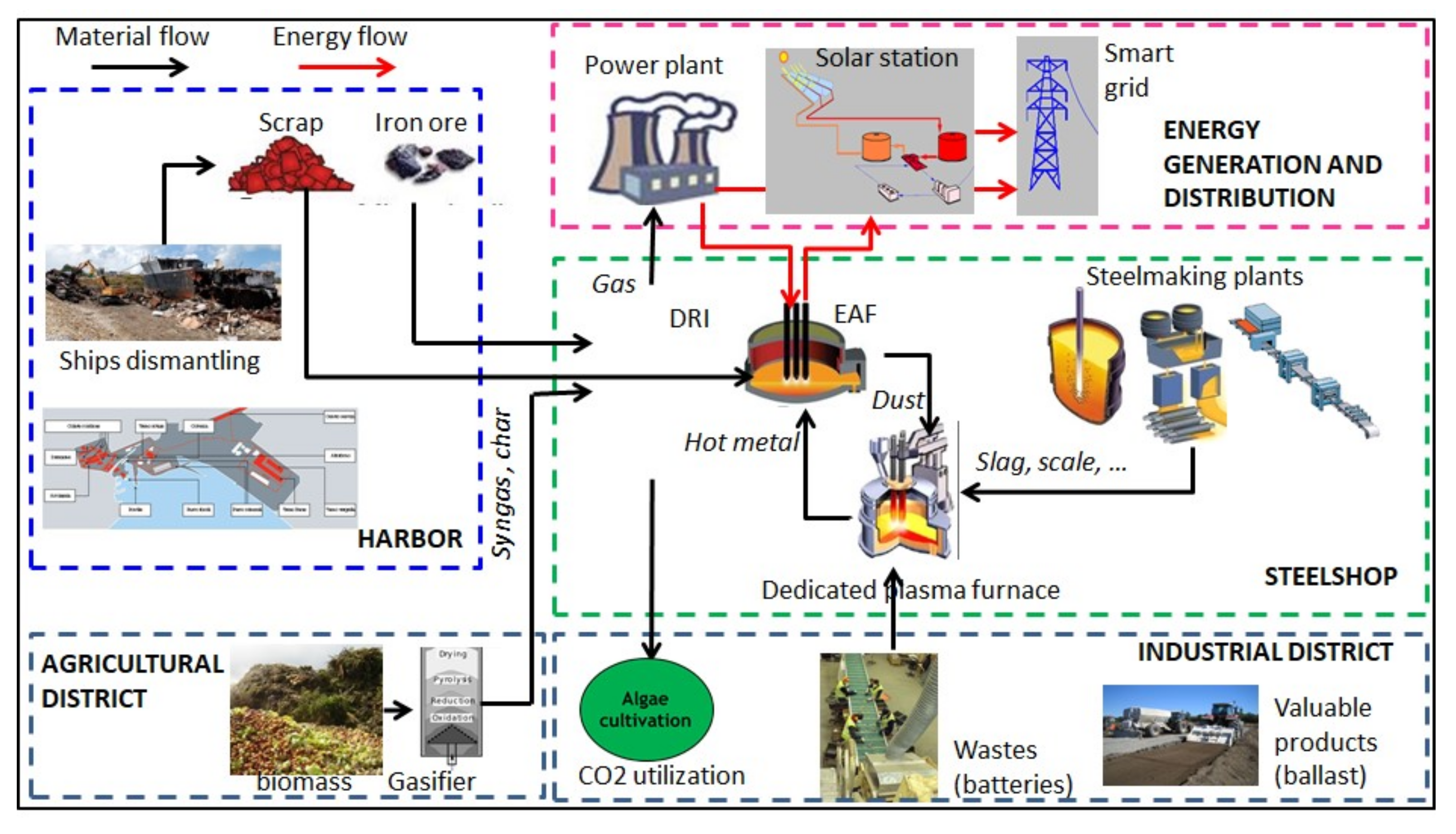 Metals 10 00345 g003