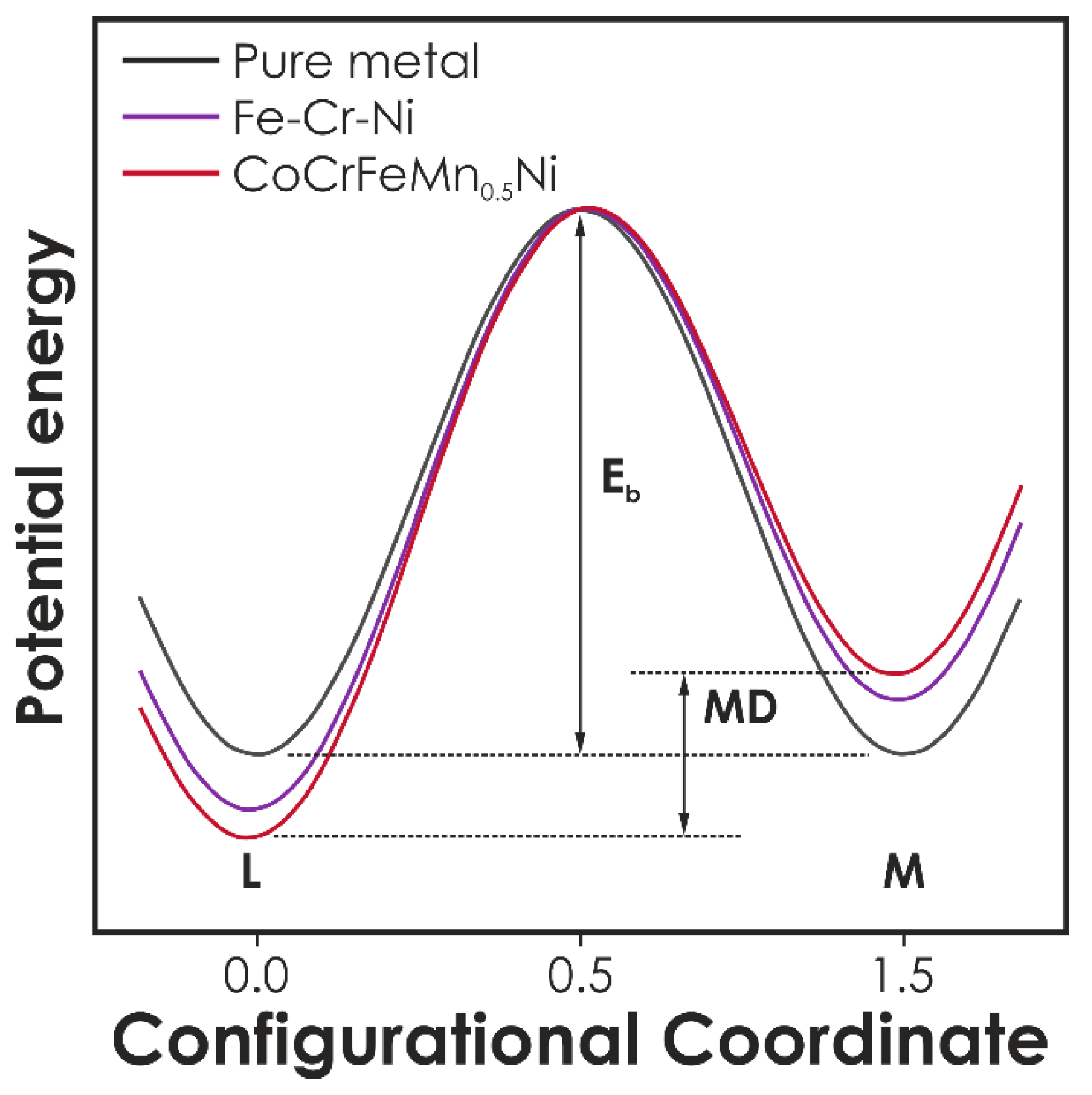 Metals 10 00347 g003