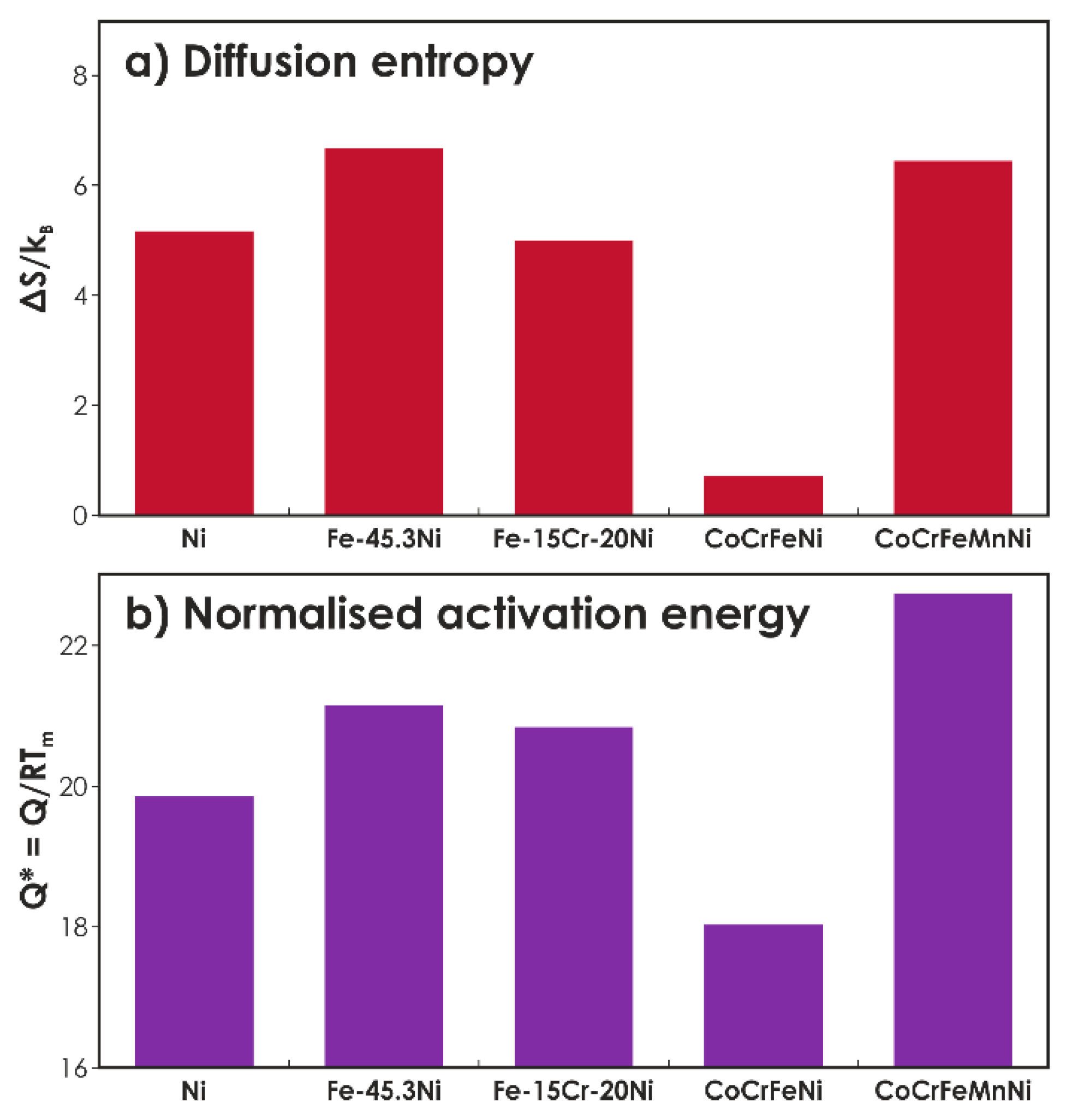 Metals 10 00347 g005