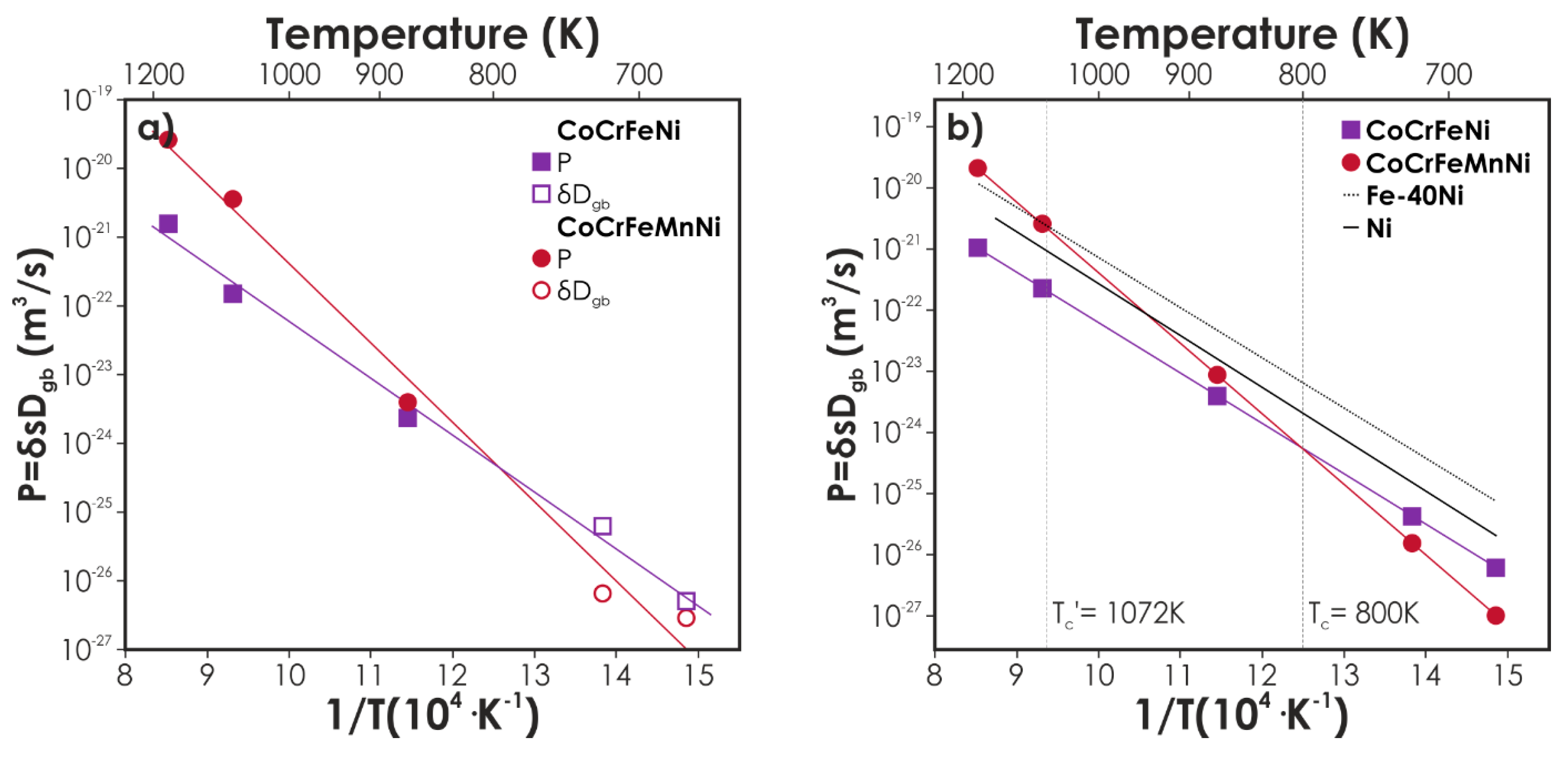 Metals 10 00347 g006