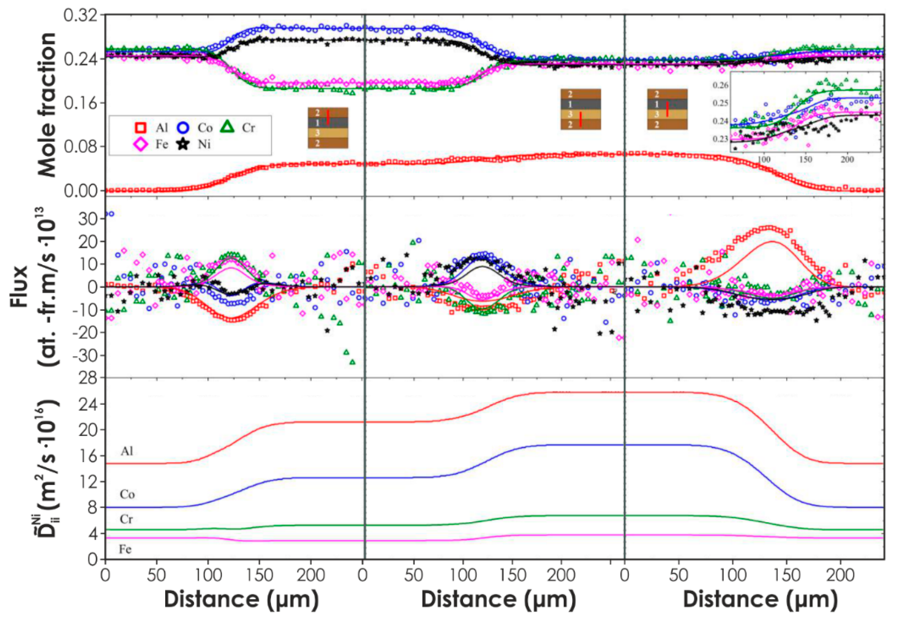 Metals 10 00347 g010
