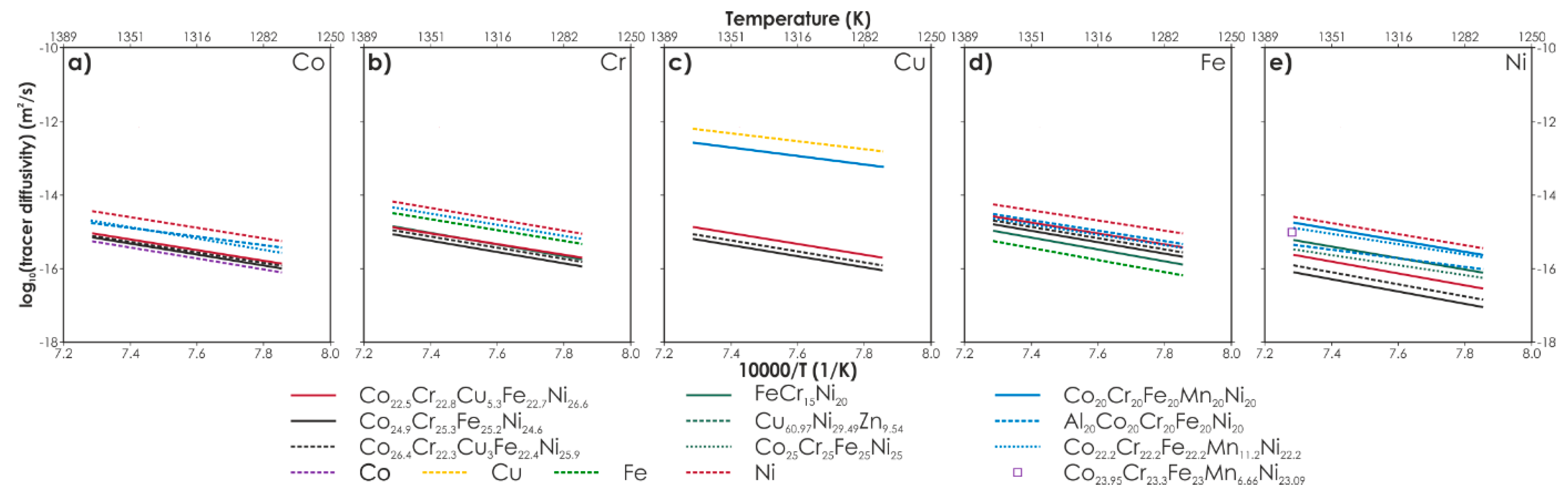 Metals 10 00347 g014